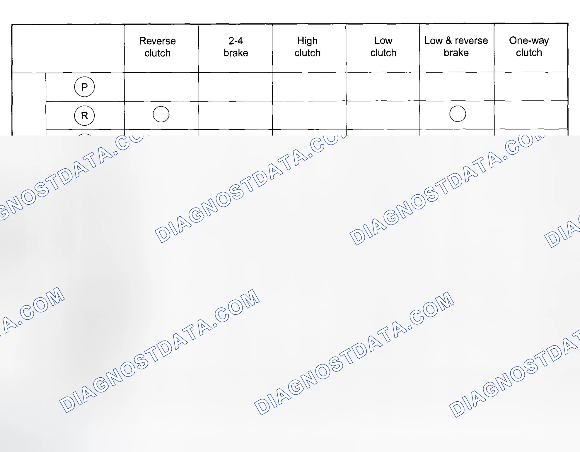Scheme 15: OPERATION TABLE