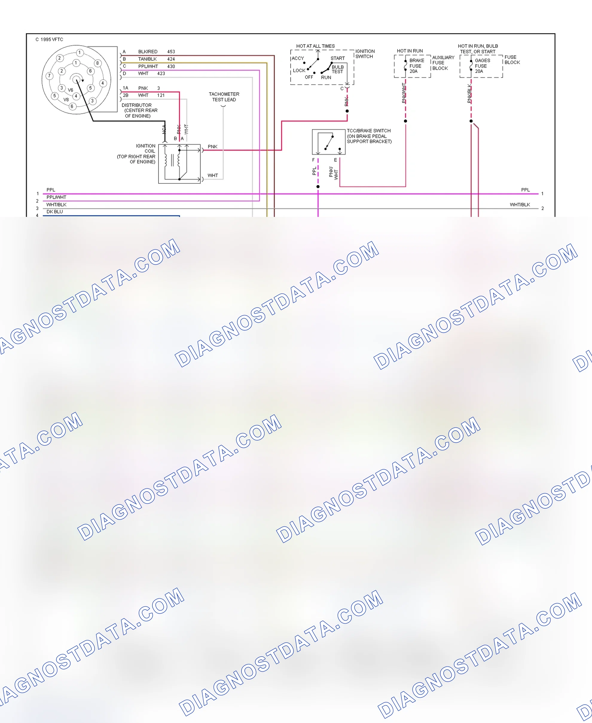 Scheme 107: Wiring Diagram (Van - 5.7L With 4L60-E - 2 Of 3)