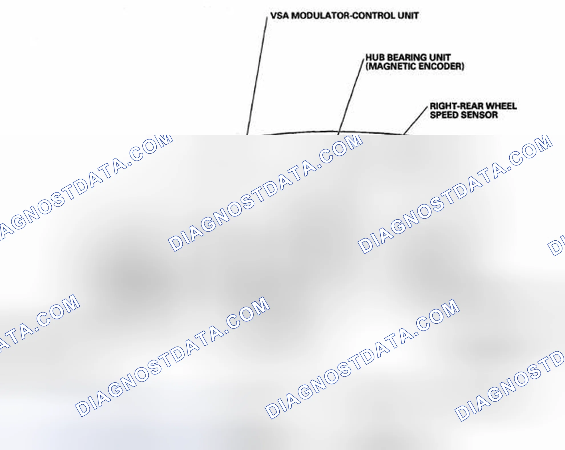 Scheme 1: Component Location Index