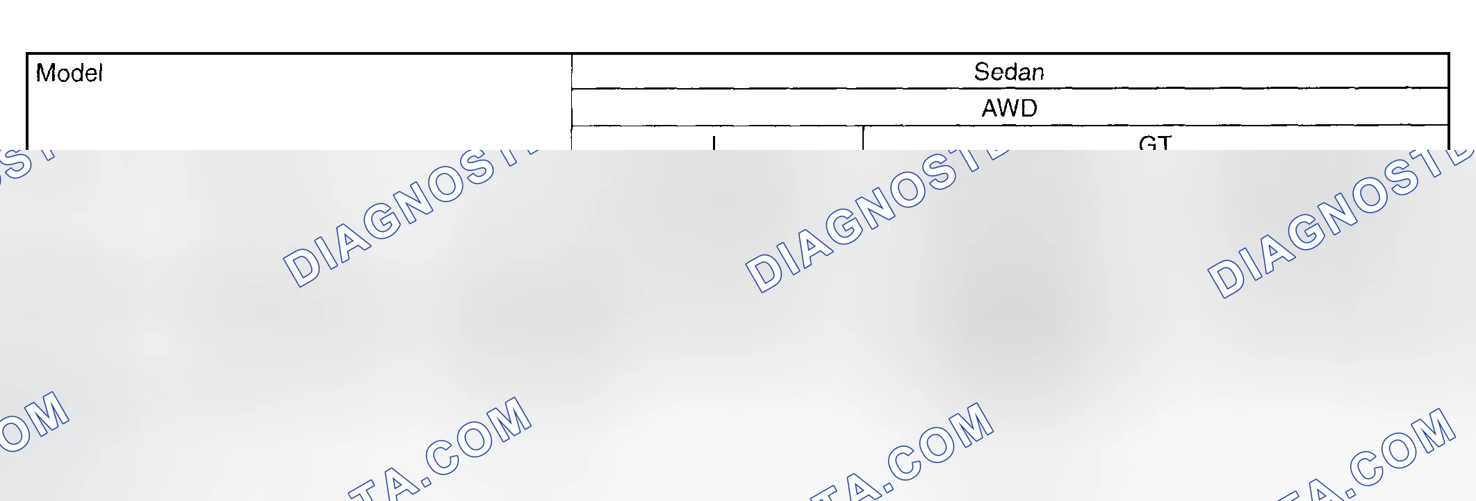 Scheme 21: Weight Specifications Chart