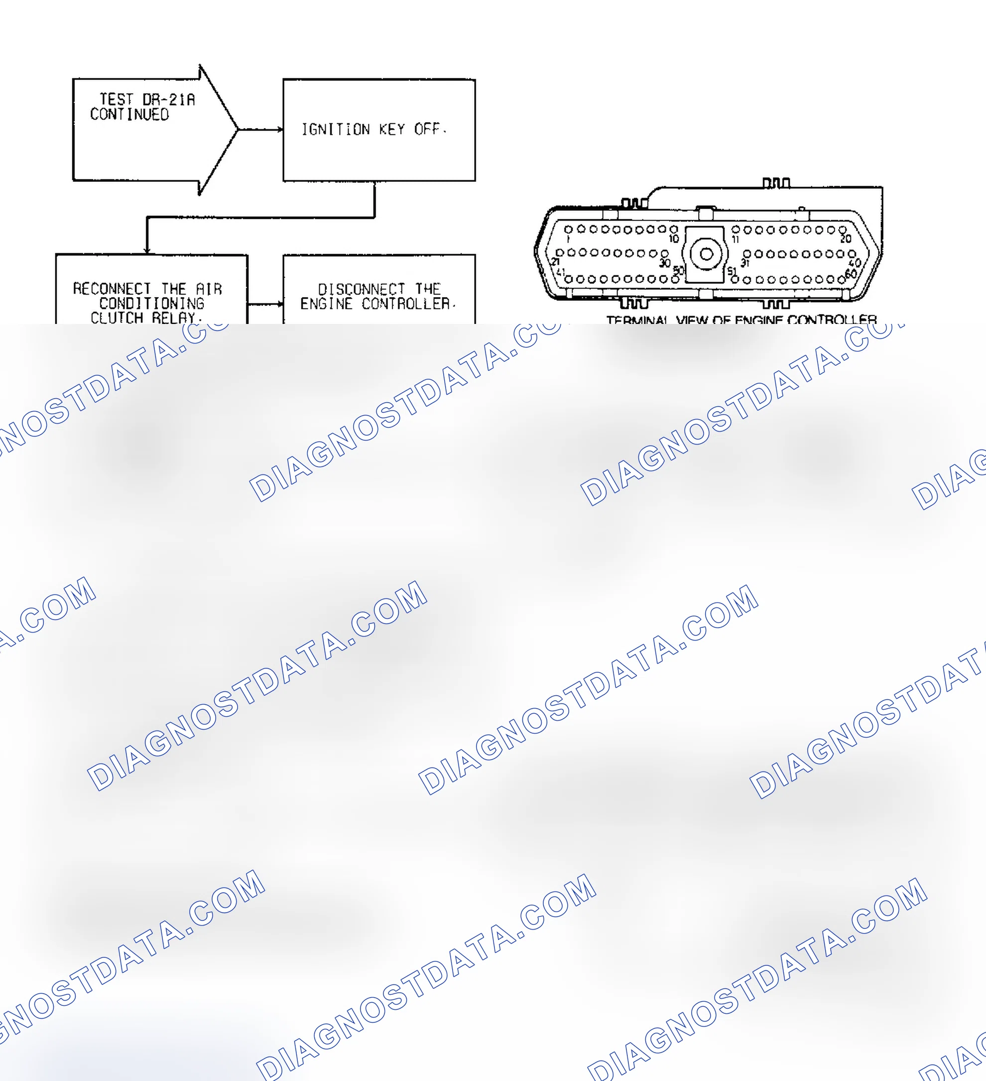 Scheme 123: Test DR-21A, Code 33: (2 of 2) A/C Clutch Relay Circuit