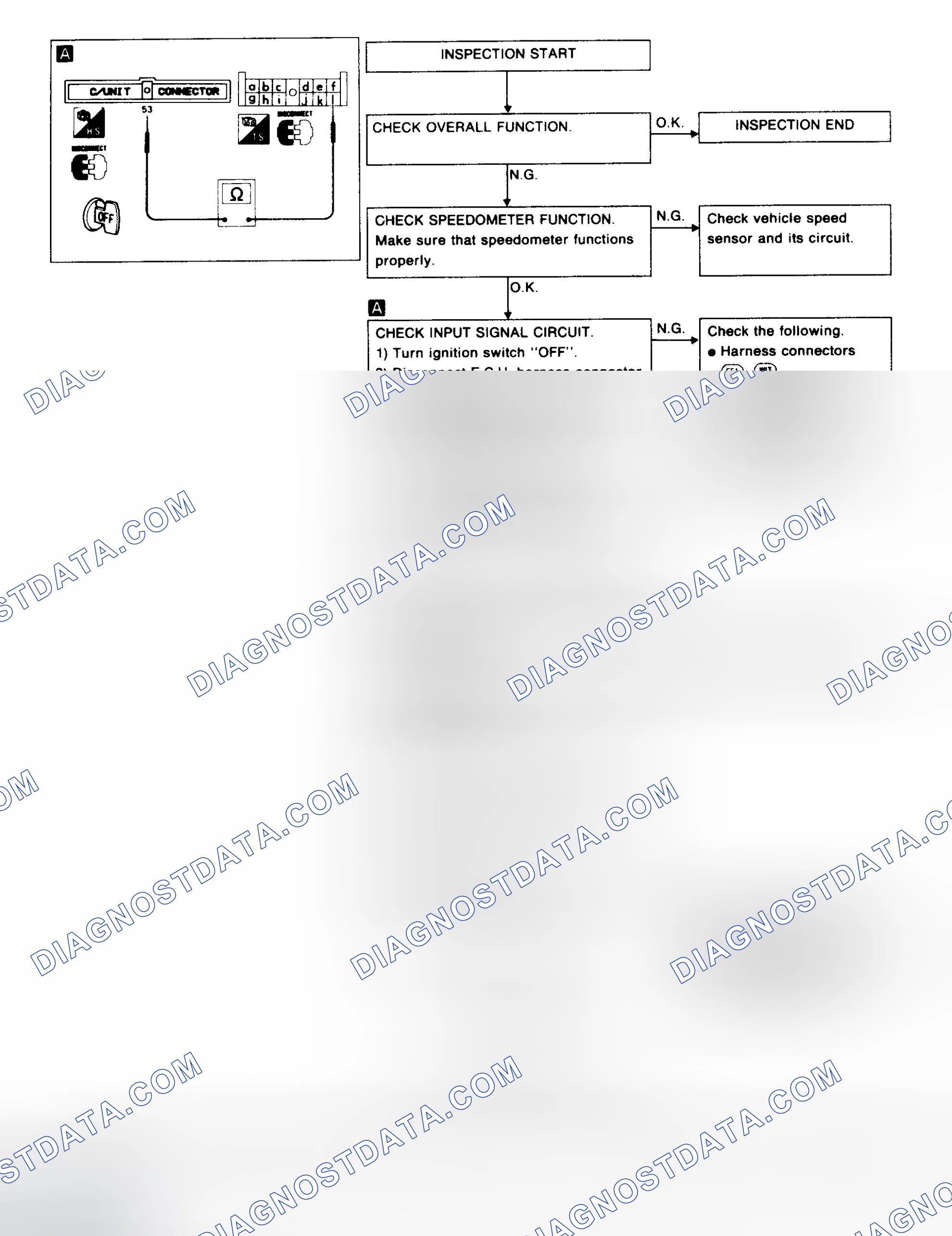 Scheme 22