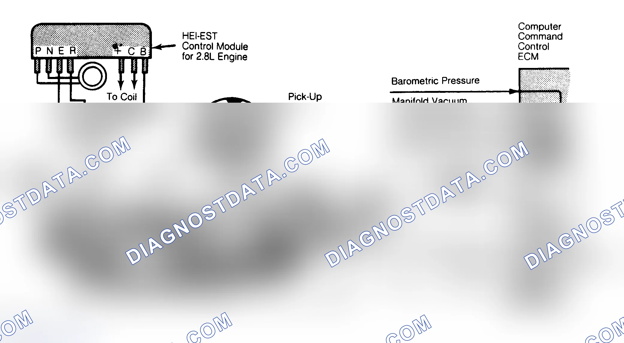 Scheme 13: Schematic of HEI-EST Ignition System. Upper left illustration corner shows actual shape of HEI-EST module.