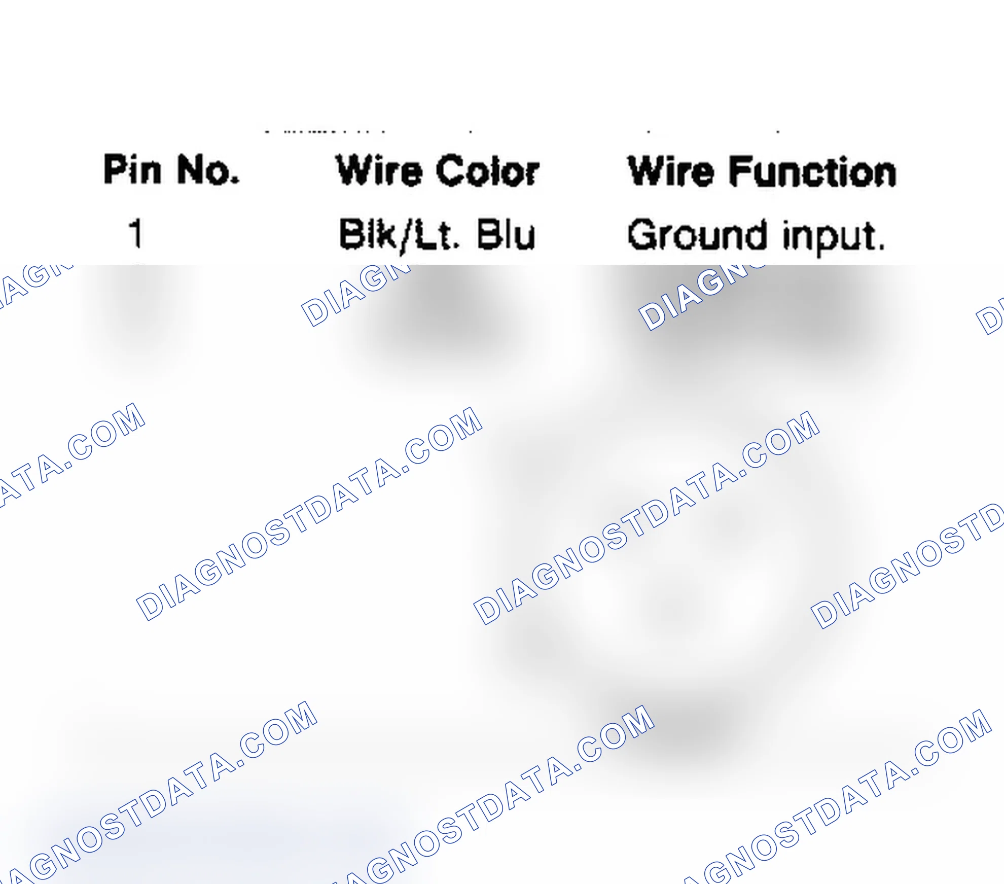Scheme 20: Distributor Synch Connector Terminal Identification