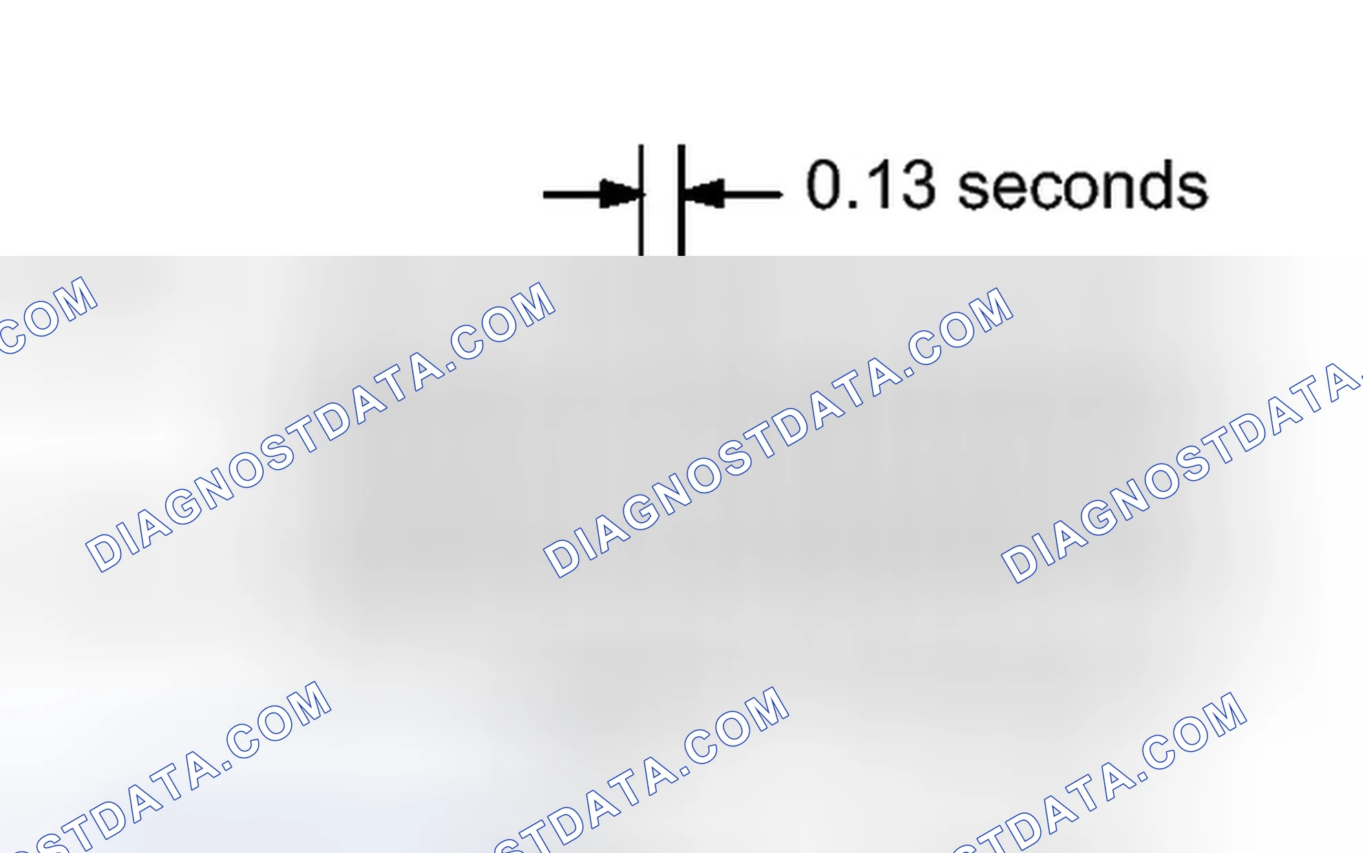 Scheme 35: CHECK MODE PROCEDURE