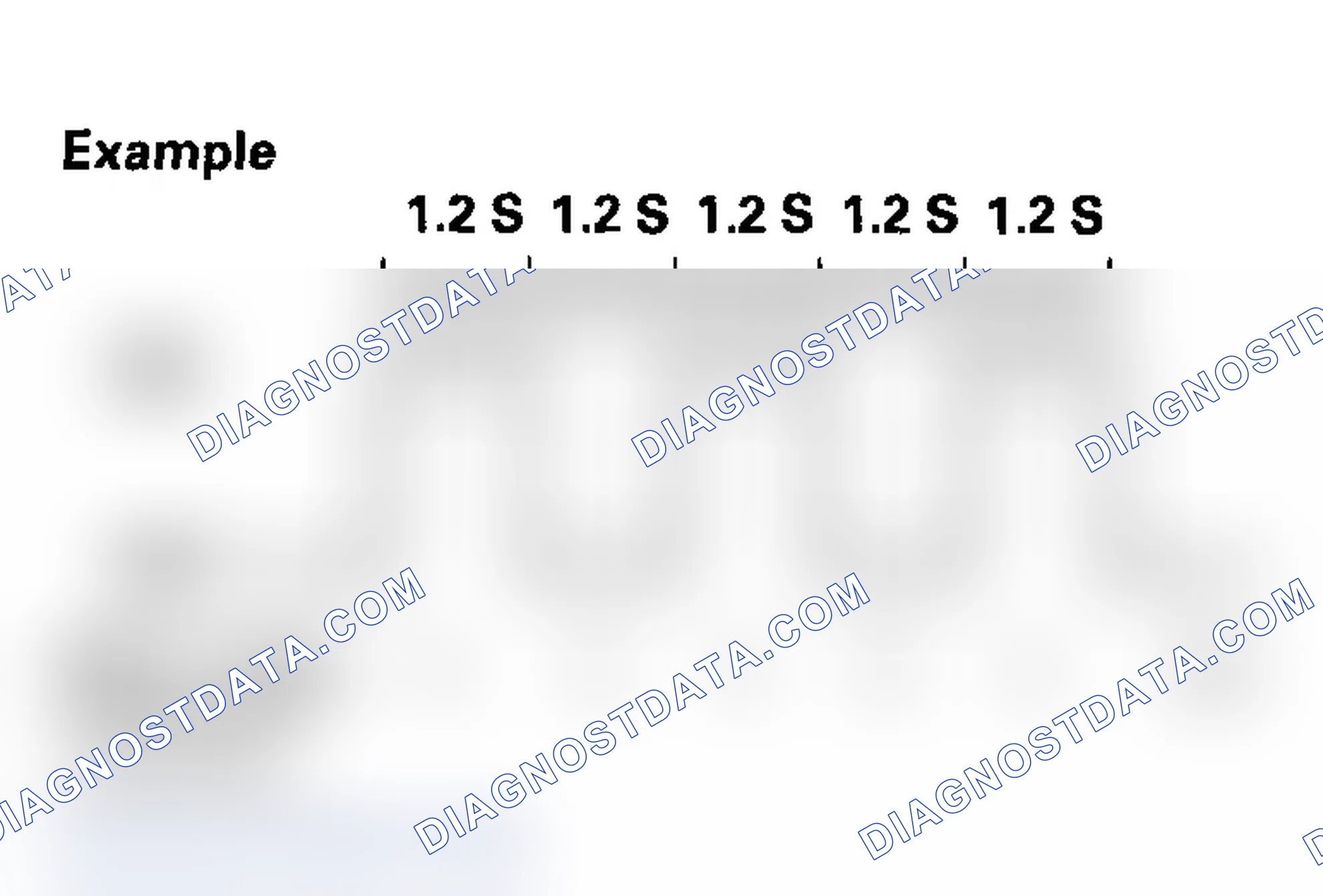 Scheme 68: Reading the main code