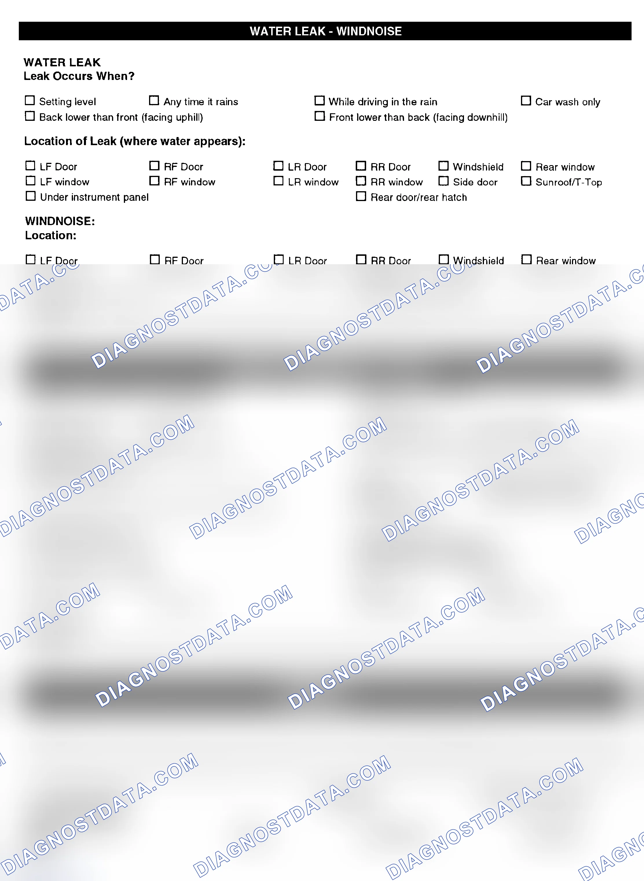 Scheme 5: Symptom Check List - Page 4
