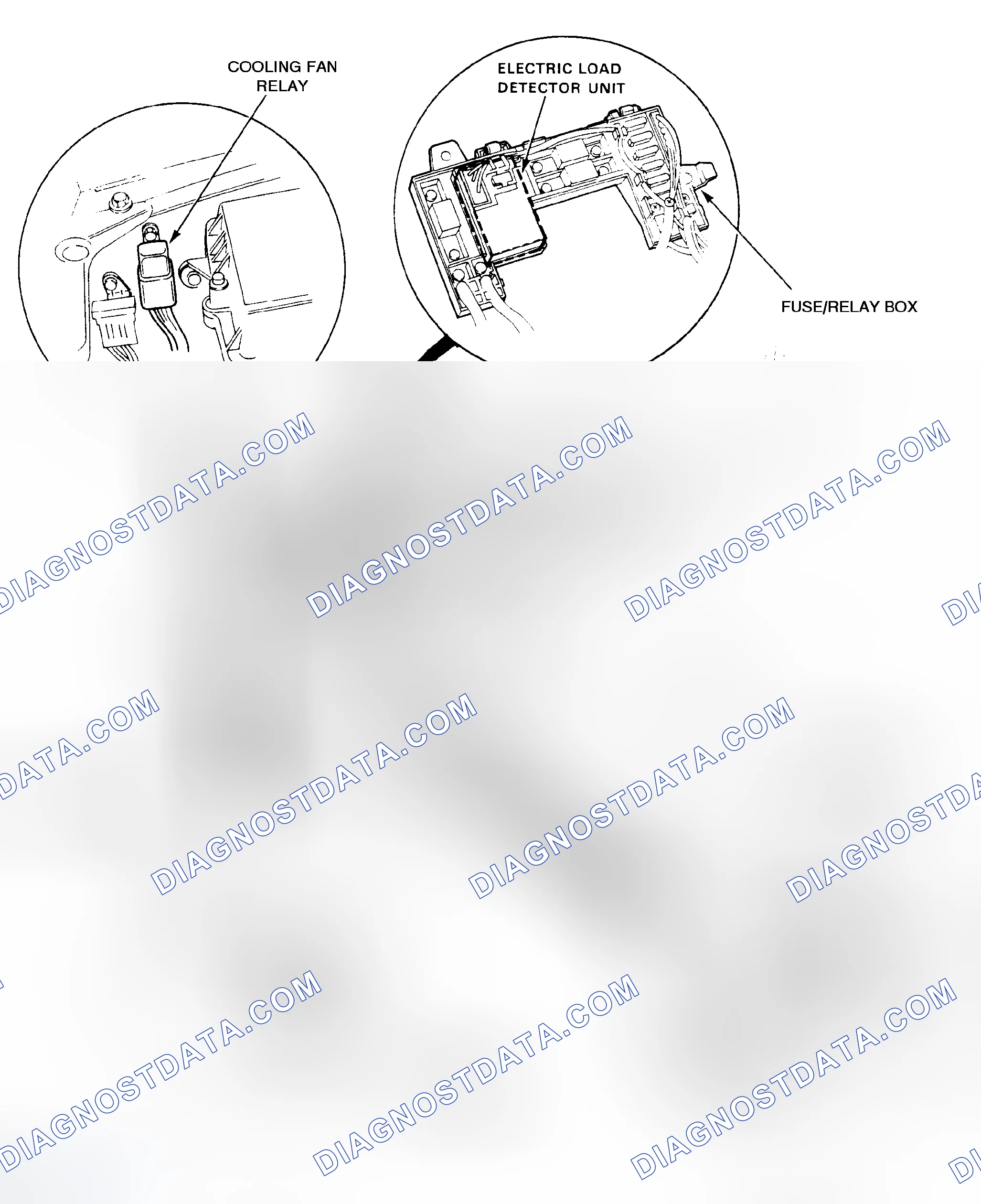 Scheme 5: Locating Engine Compartment Fuse/Relay Block