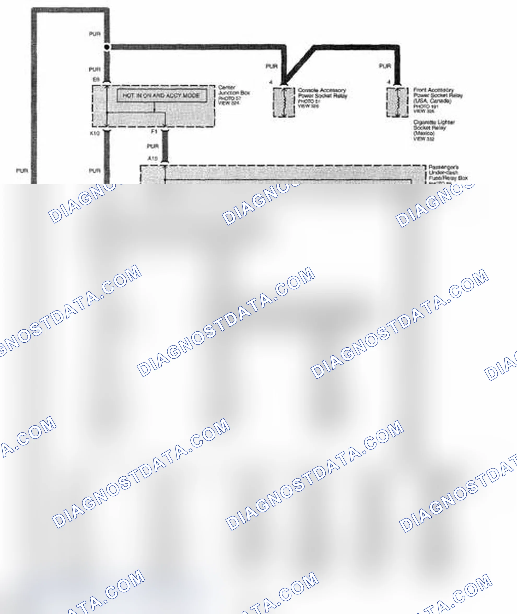 Scheme 122: Power Distribution Circuit Diagram - Keyless Access (Page 10-39)