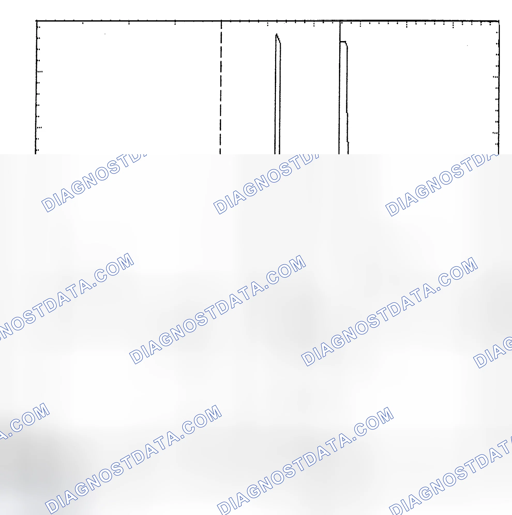 Scheme 6: Identifying Current Controlled Type Injector Pattern