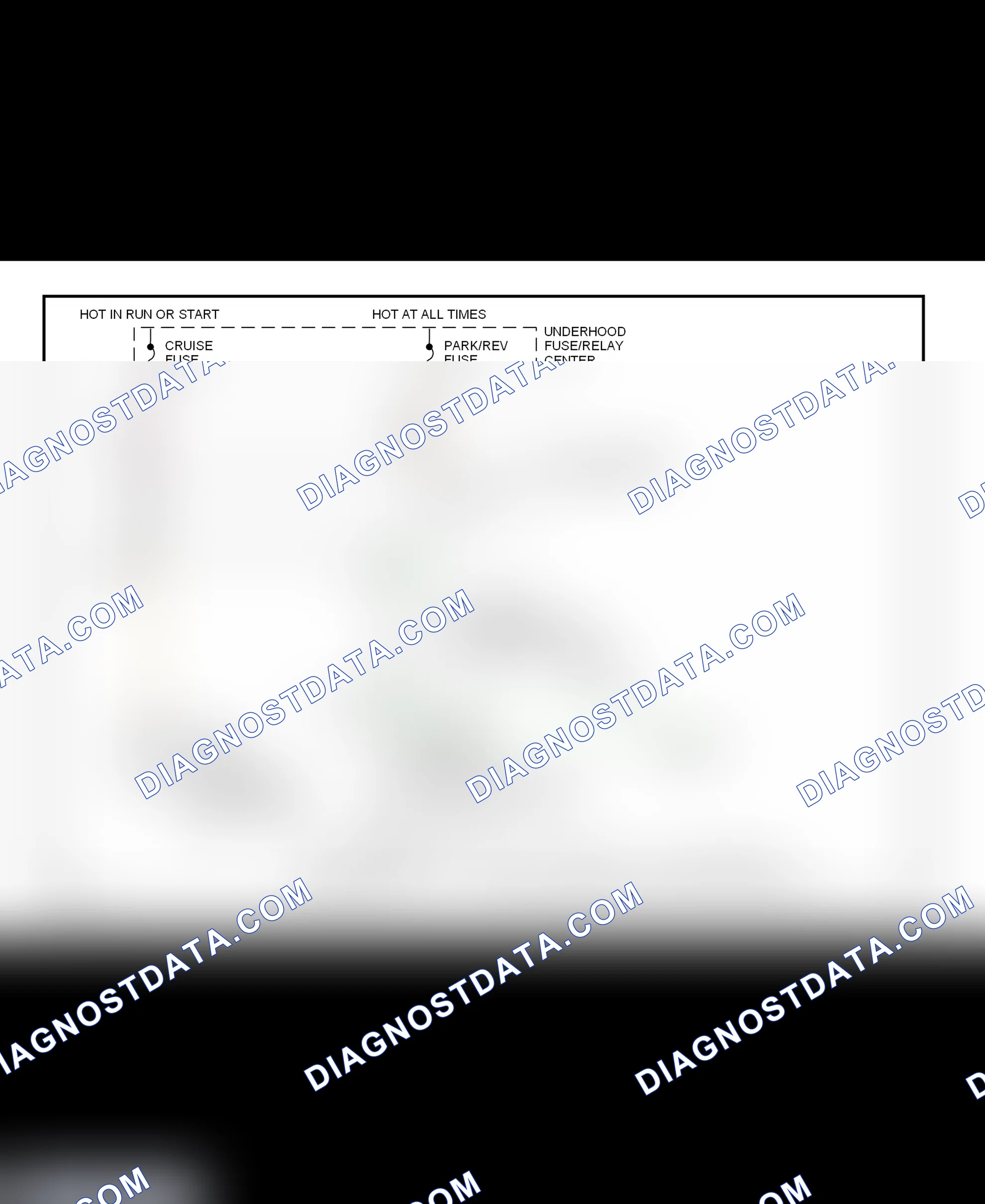Fig. 33: Shift Interlock System Wiring Diagram (1999 DeVille & Eldorado)