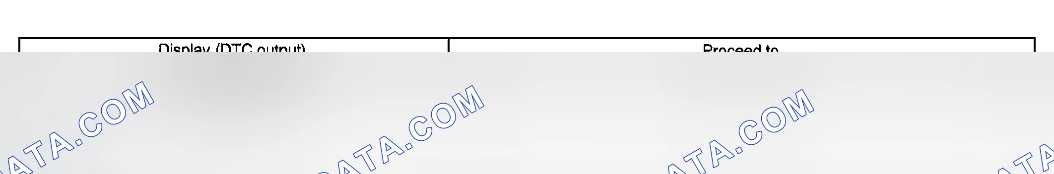 Scheme 173: INSPECTION PROCEDURE