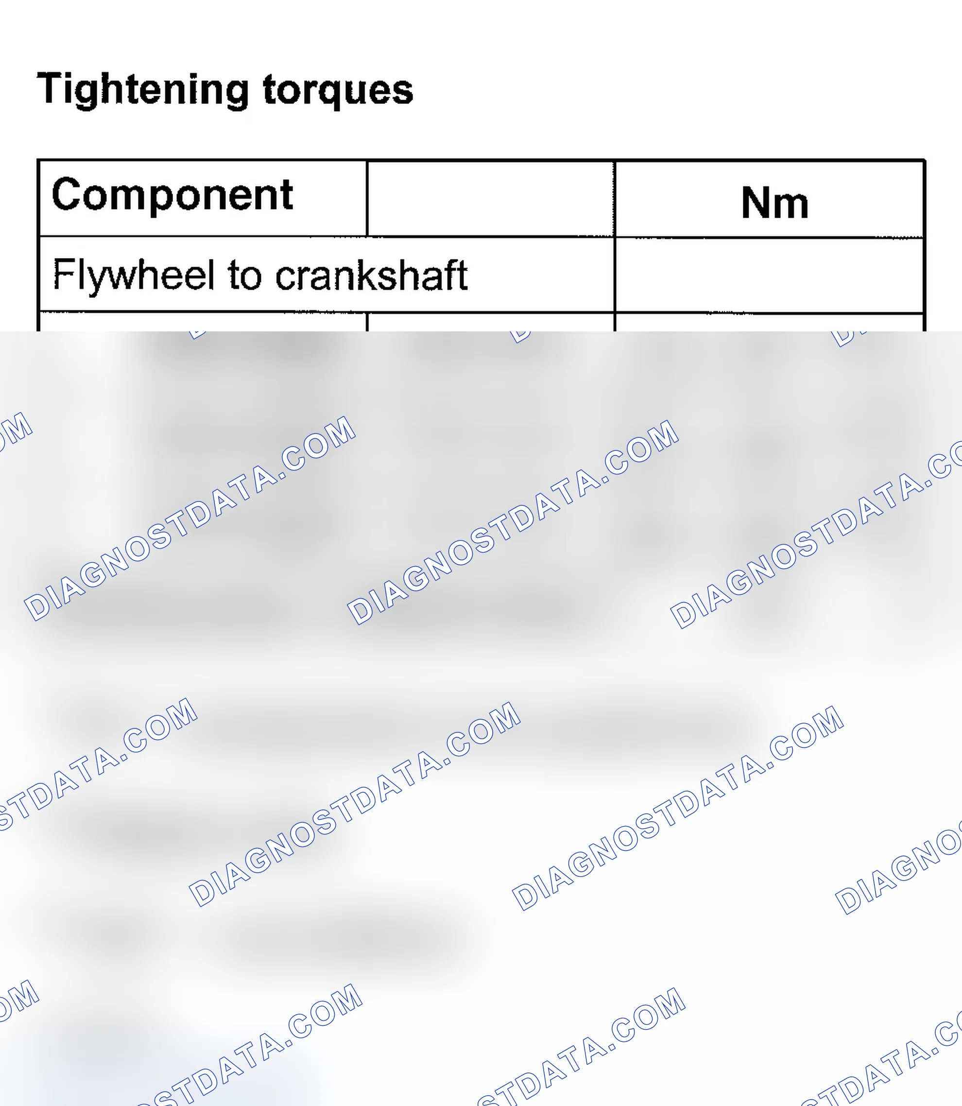 Scheme 157: TORQUE SPECIFICATIONS