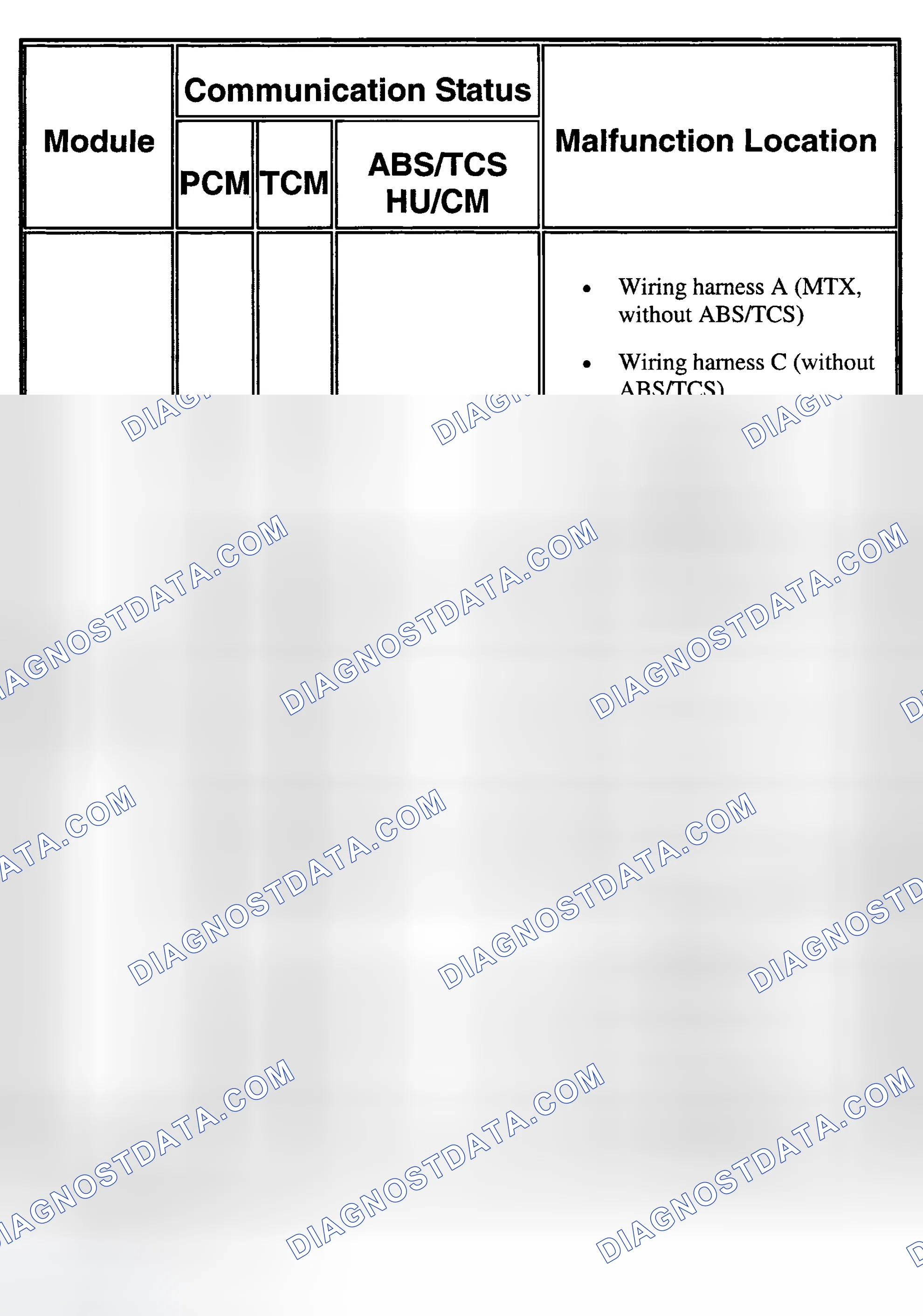 Scheme 51
