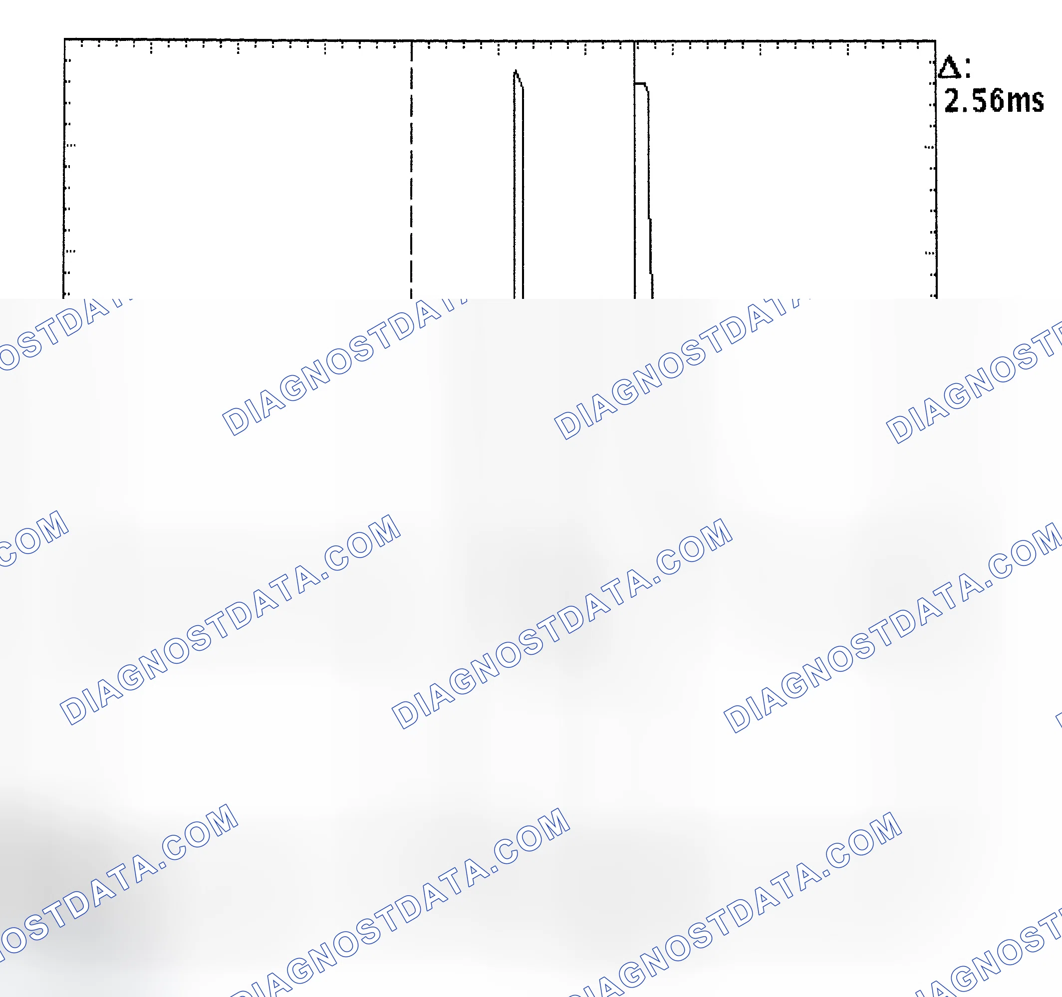 Scheme 27: Injector Bank - Known Good - Voltage Pattern