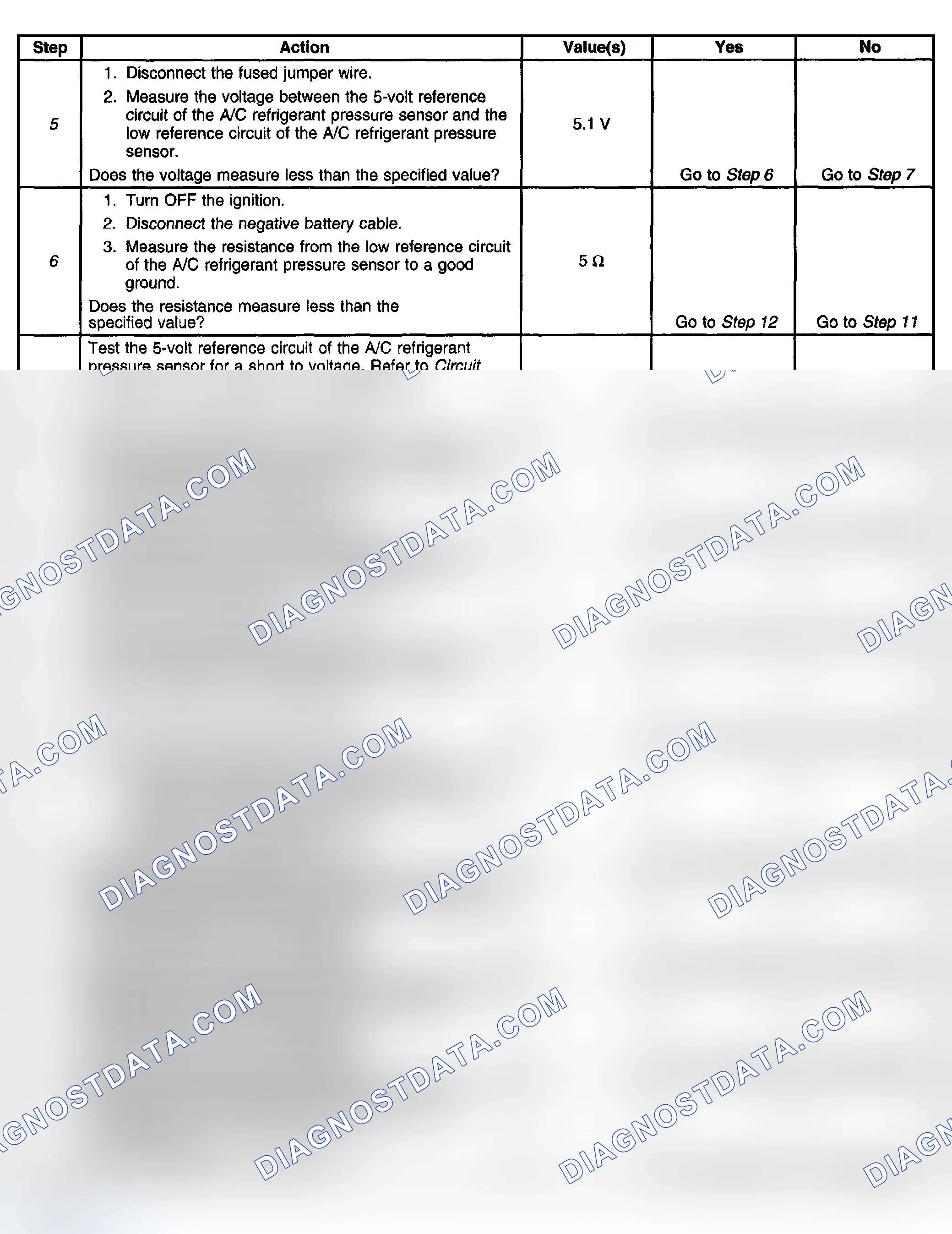 Scheme 431
