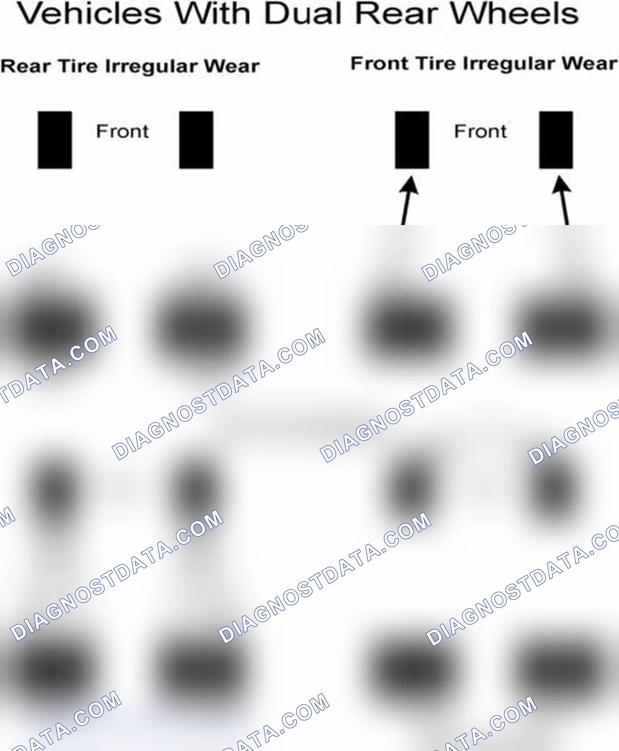 Scheme 7: Popular Tire Rotation Patterns - With Dual Rear Wheels