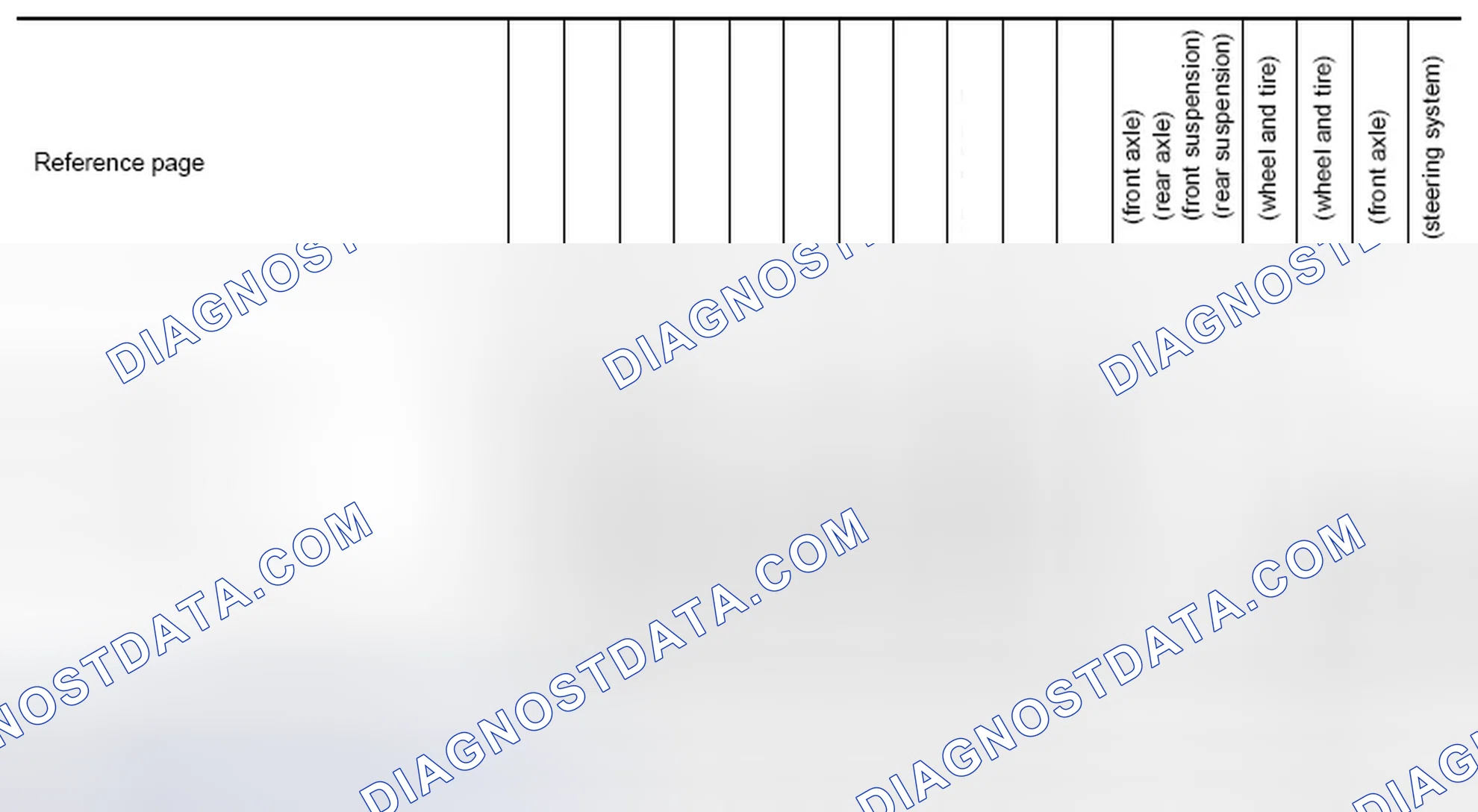 Scheme 4: NVH Troubleshooting Chart