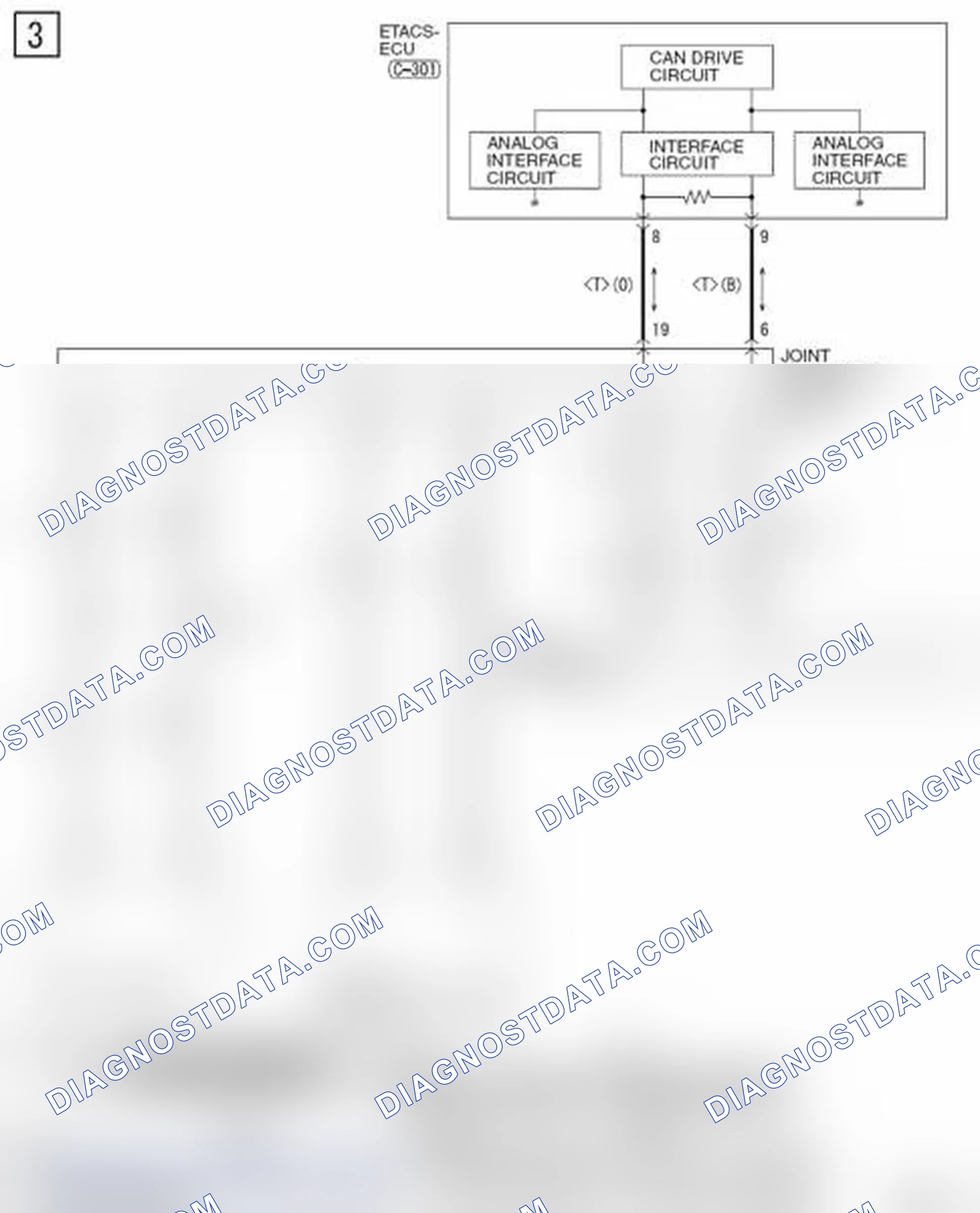 Scheme 507