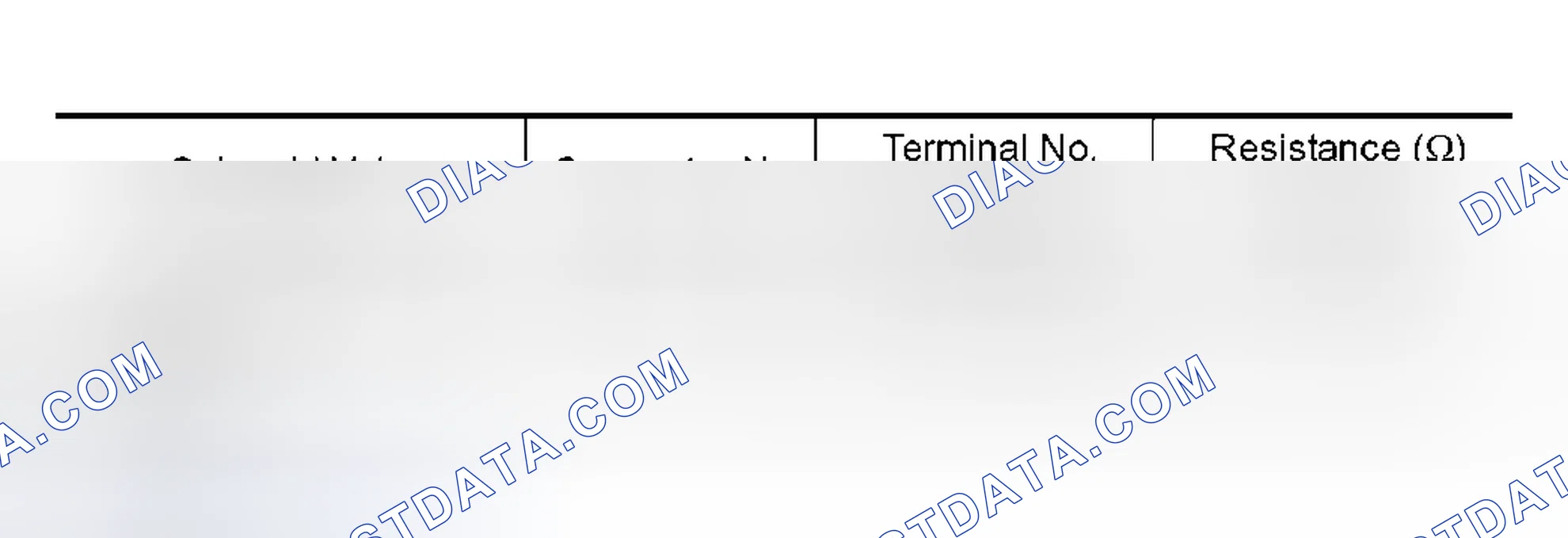 Scheme 489: Resistance check