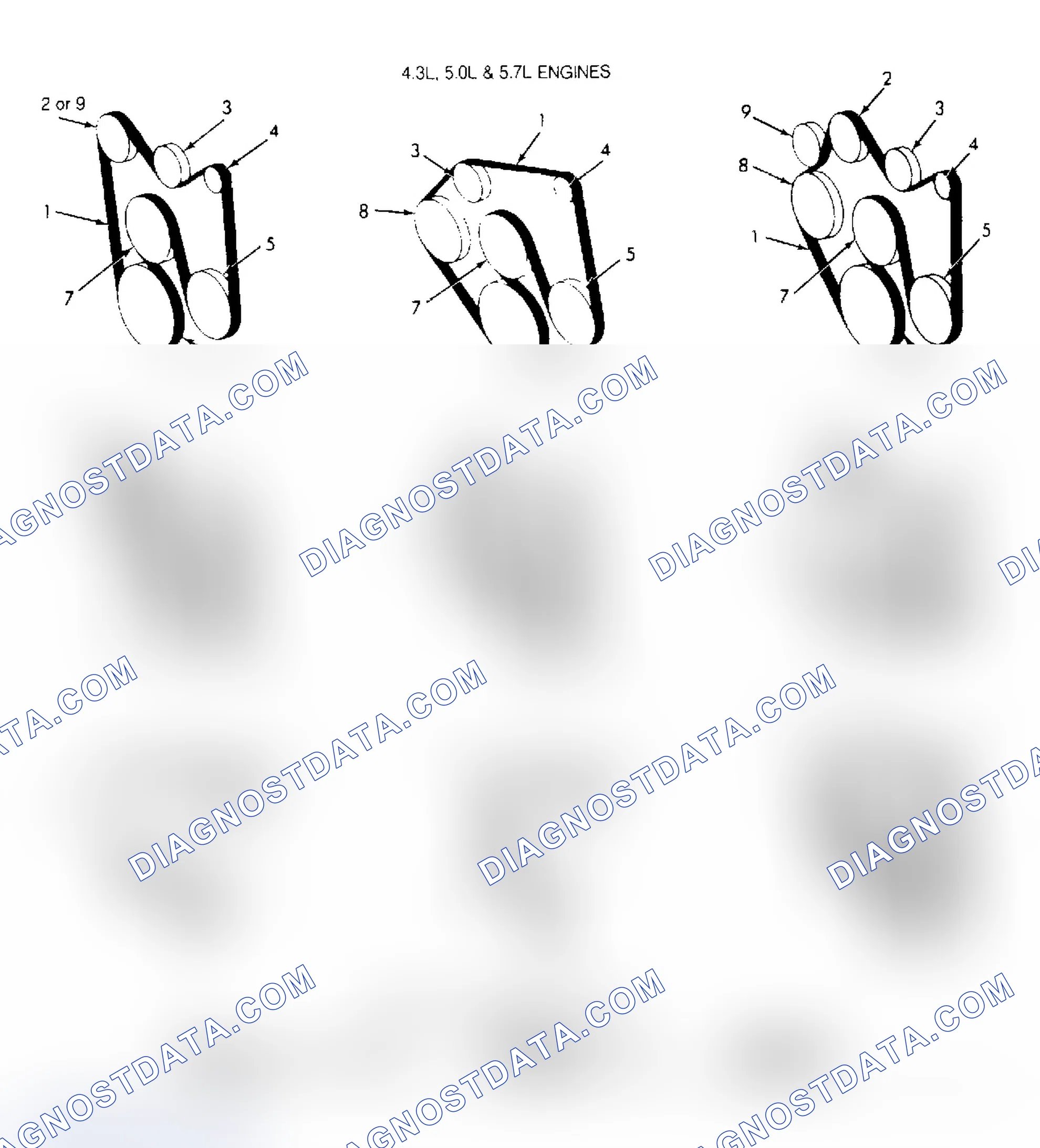 Scheme 4: Serpentine Belt Routing (4.3L, 5.0L & 5.7L)