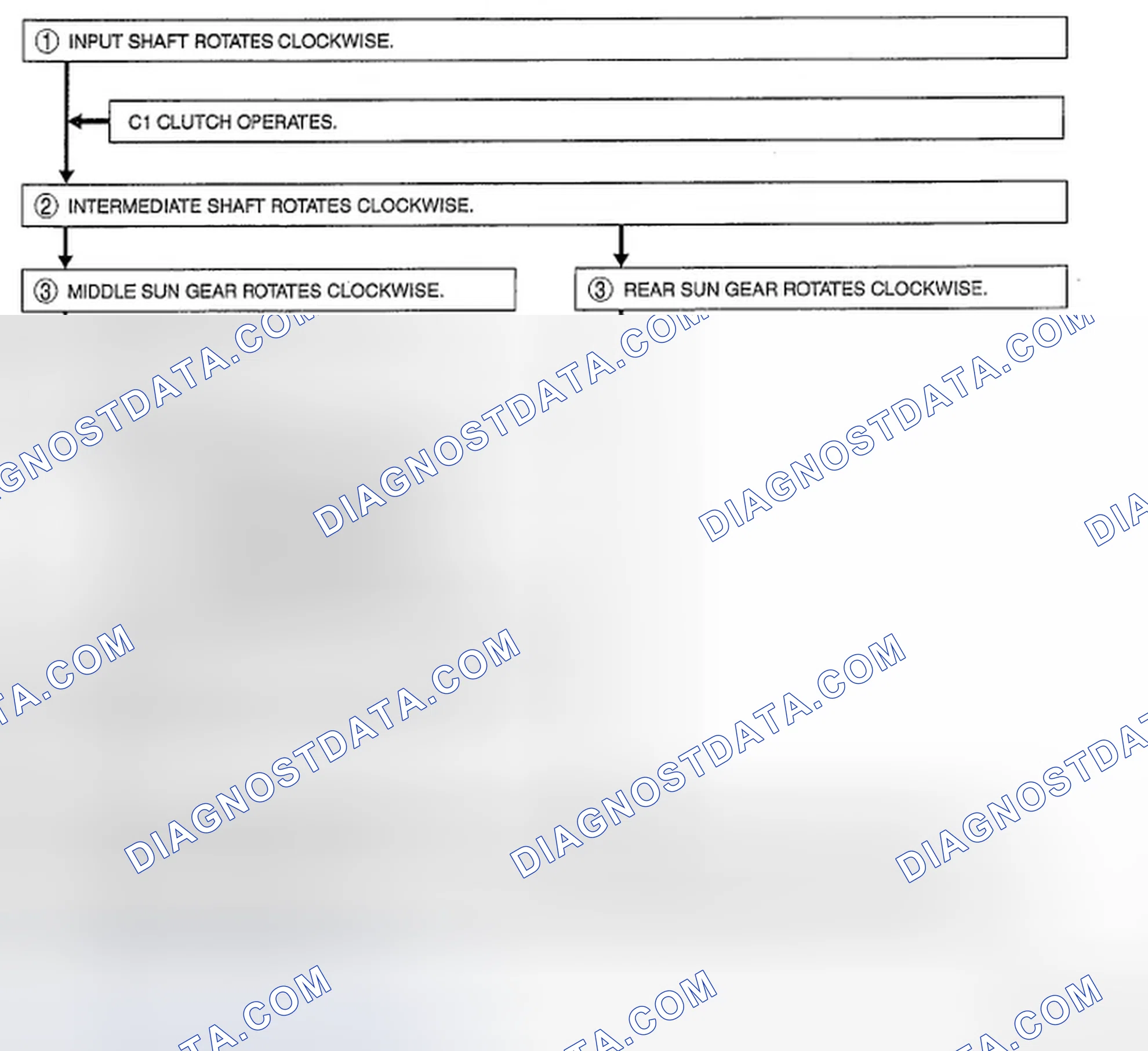Scheme 224: Automatic Transmission Powerflow Structure (2GR) (2 Of 2)
