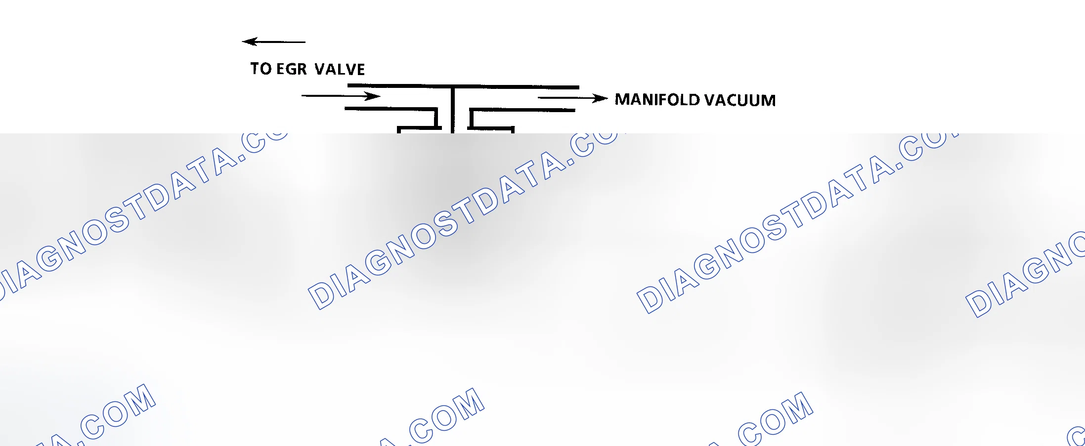 Scheme 113: Code 32 Schematic ("G" Series A/T) EGR Ckt. Error Using Manifold Vac., 2-Terminal Sol. & Back Press. EGR