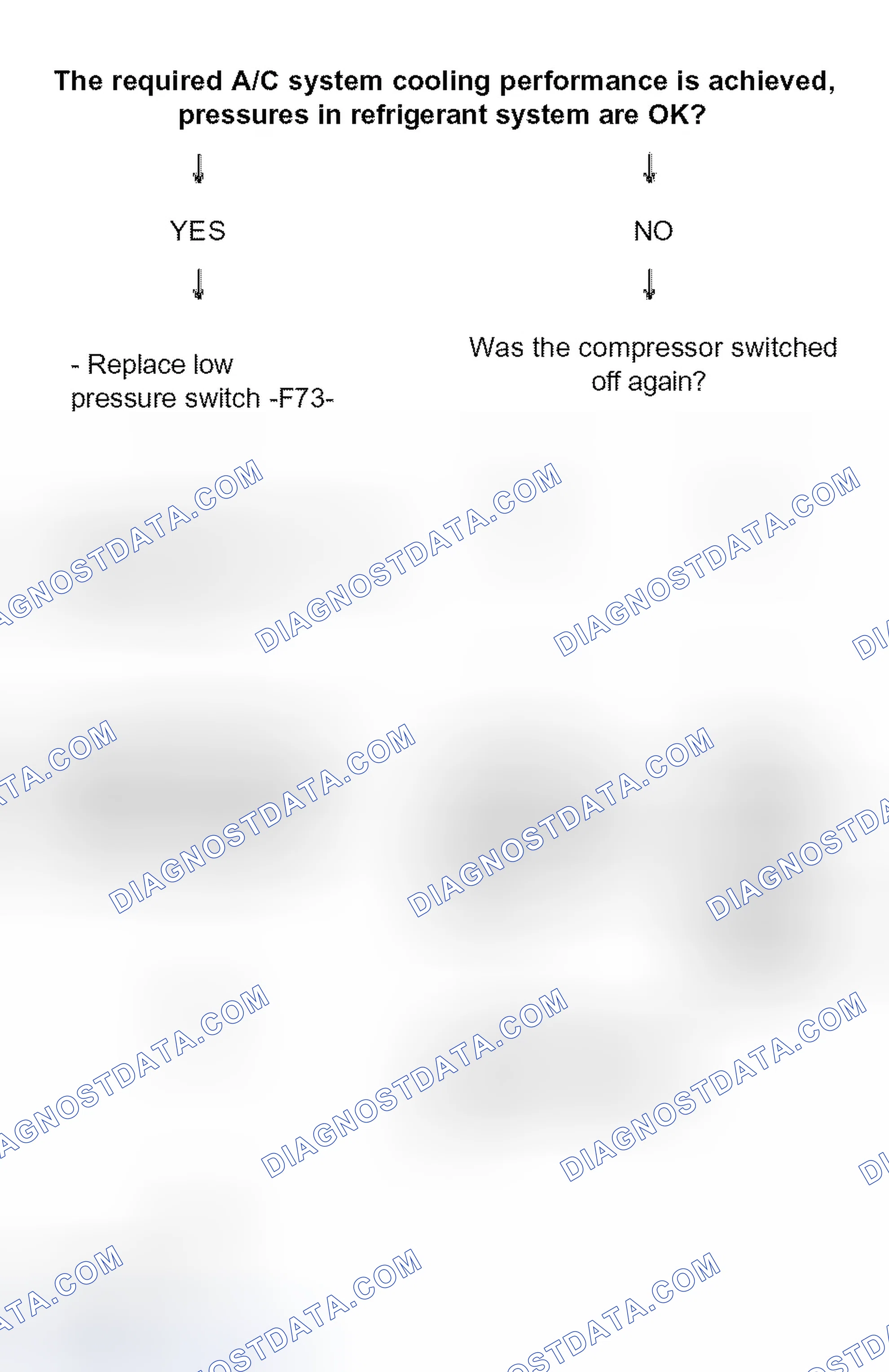Scheme 6