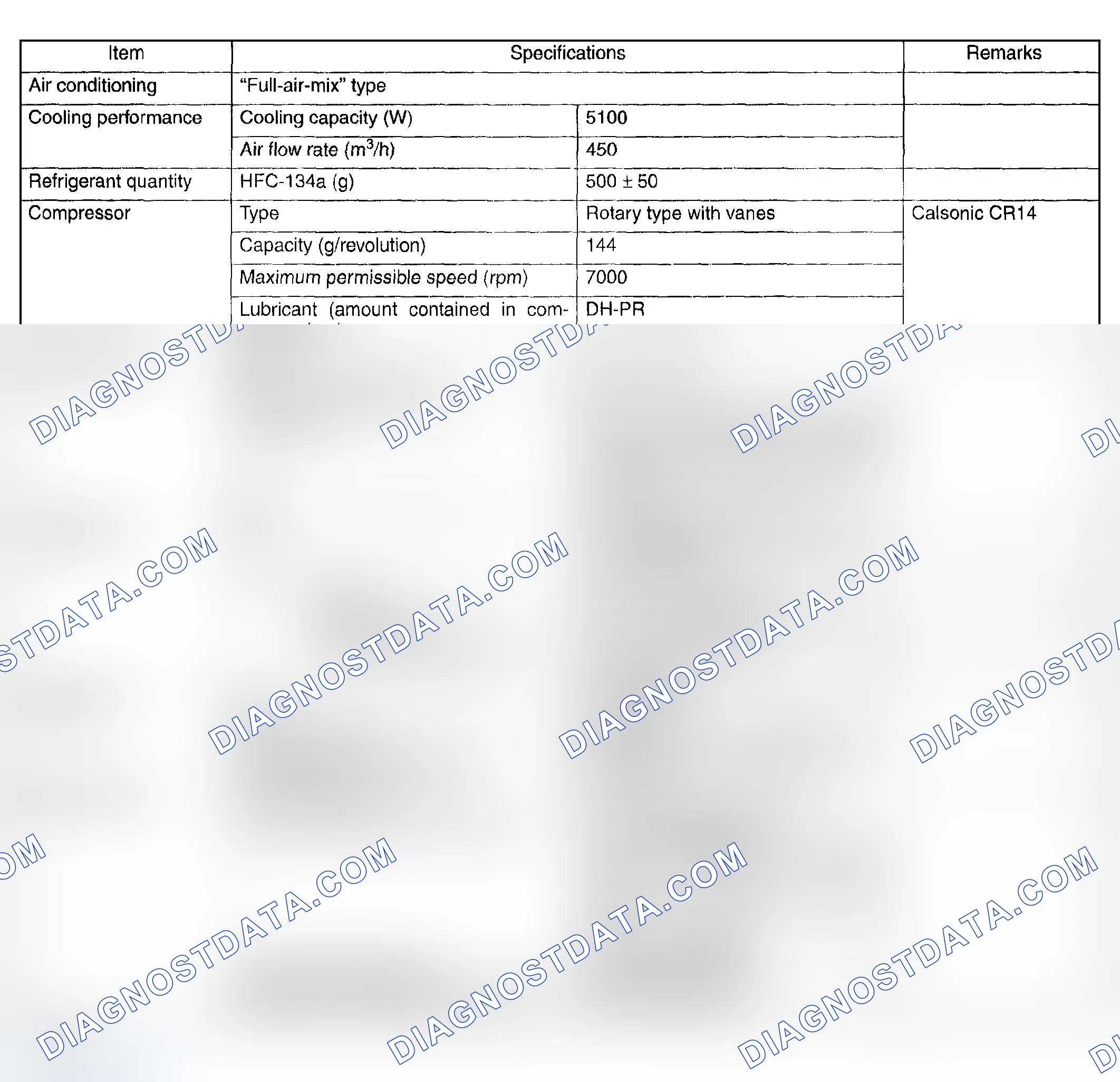 Scheme 91: SPECIFICATIONS