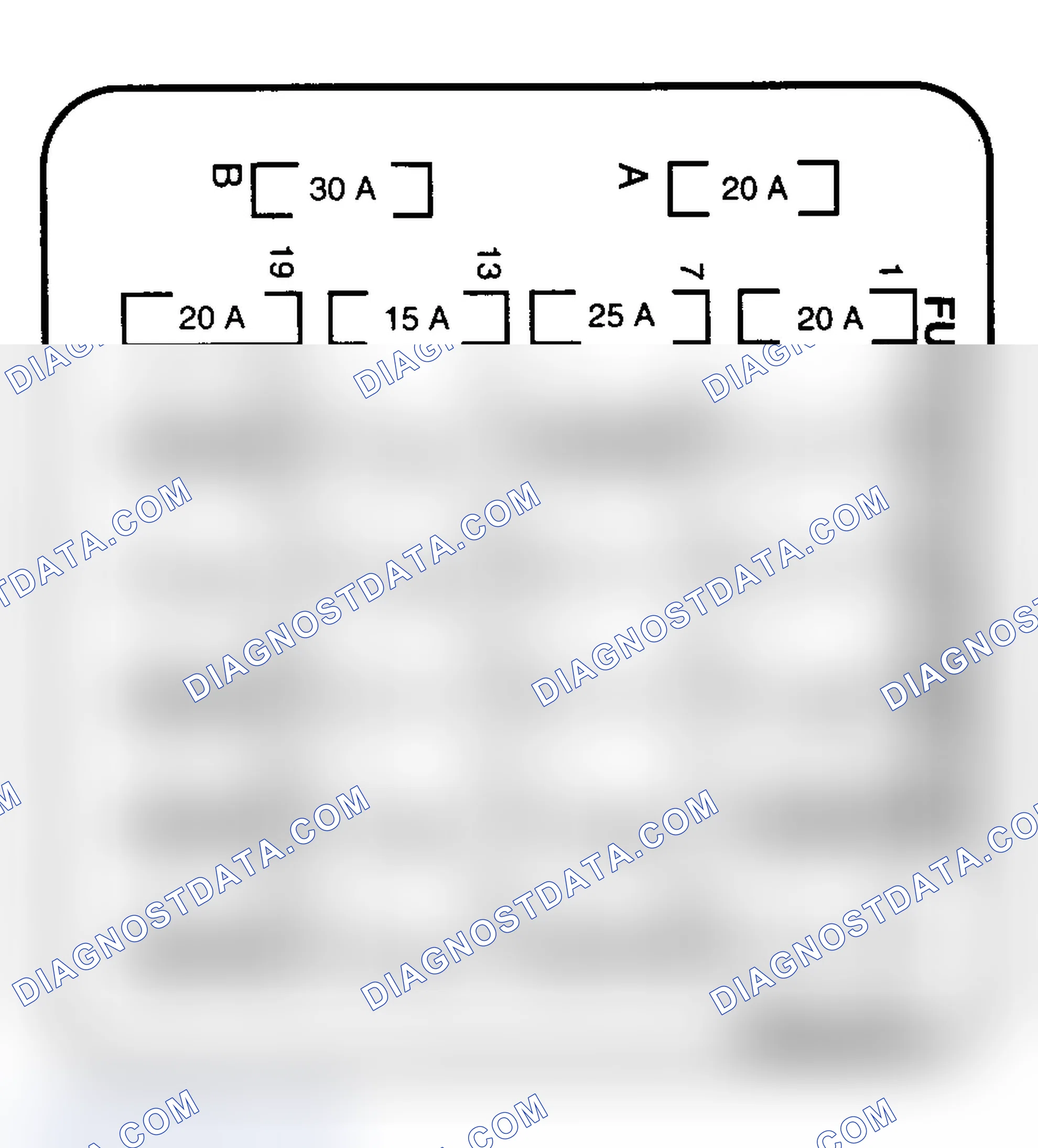 Scheme 2: FUSE PANEL ID (1994 S-SERIES PICKUP)