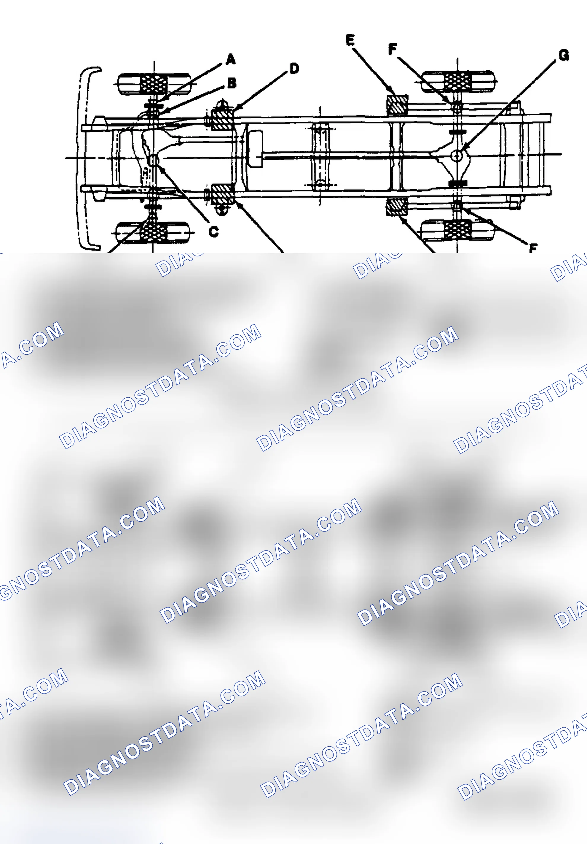 Scheme 2: SERVICE POINT LOCATIONS