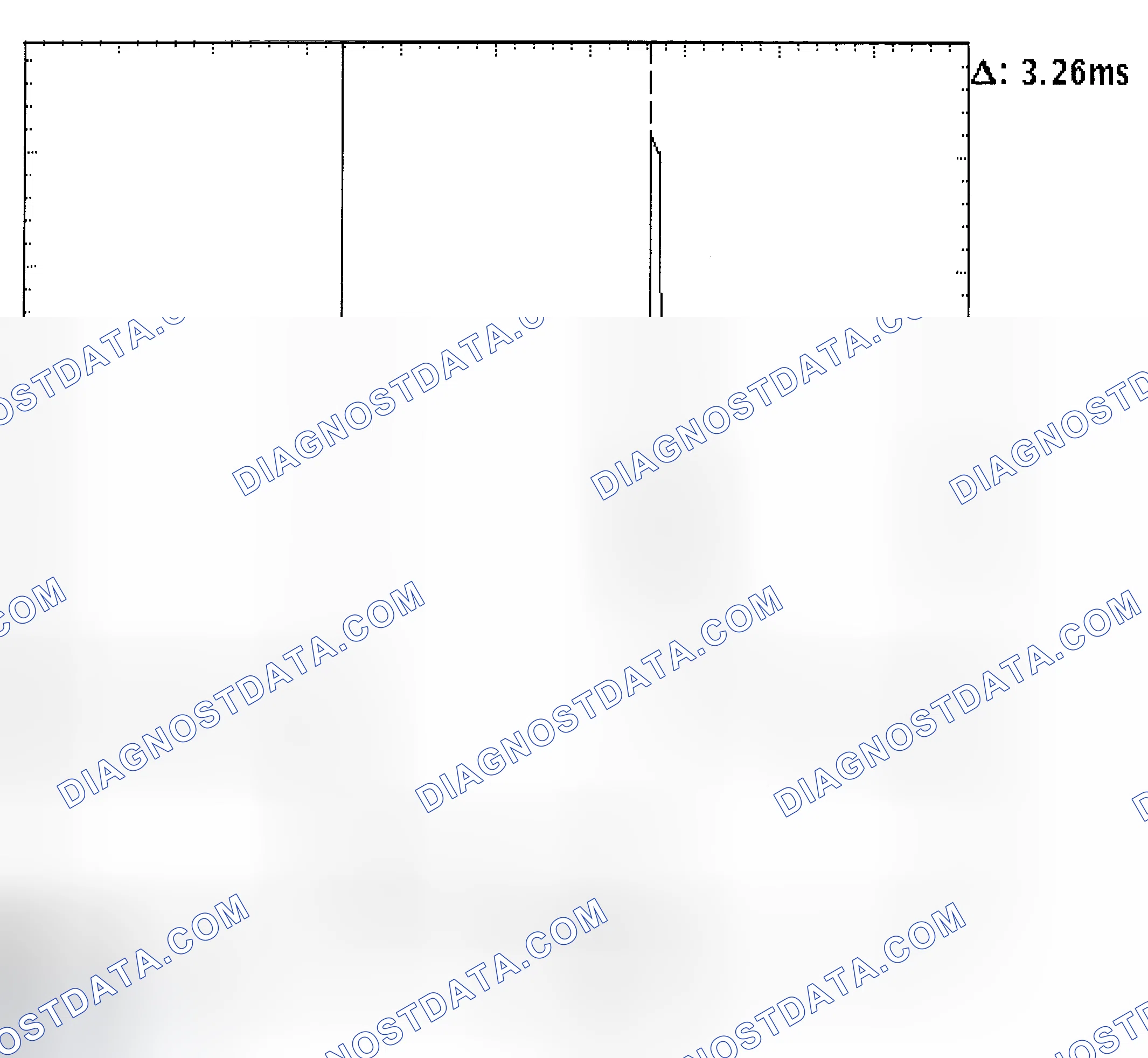 Scheme 22: Injector Bank - Known Good - Voltage Pattern