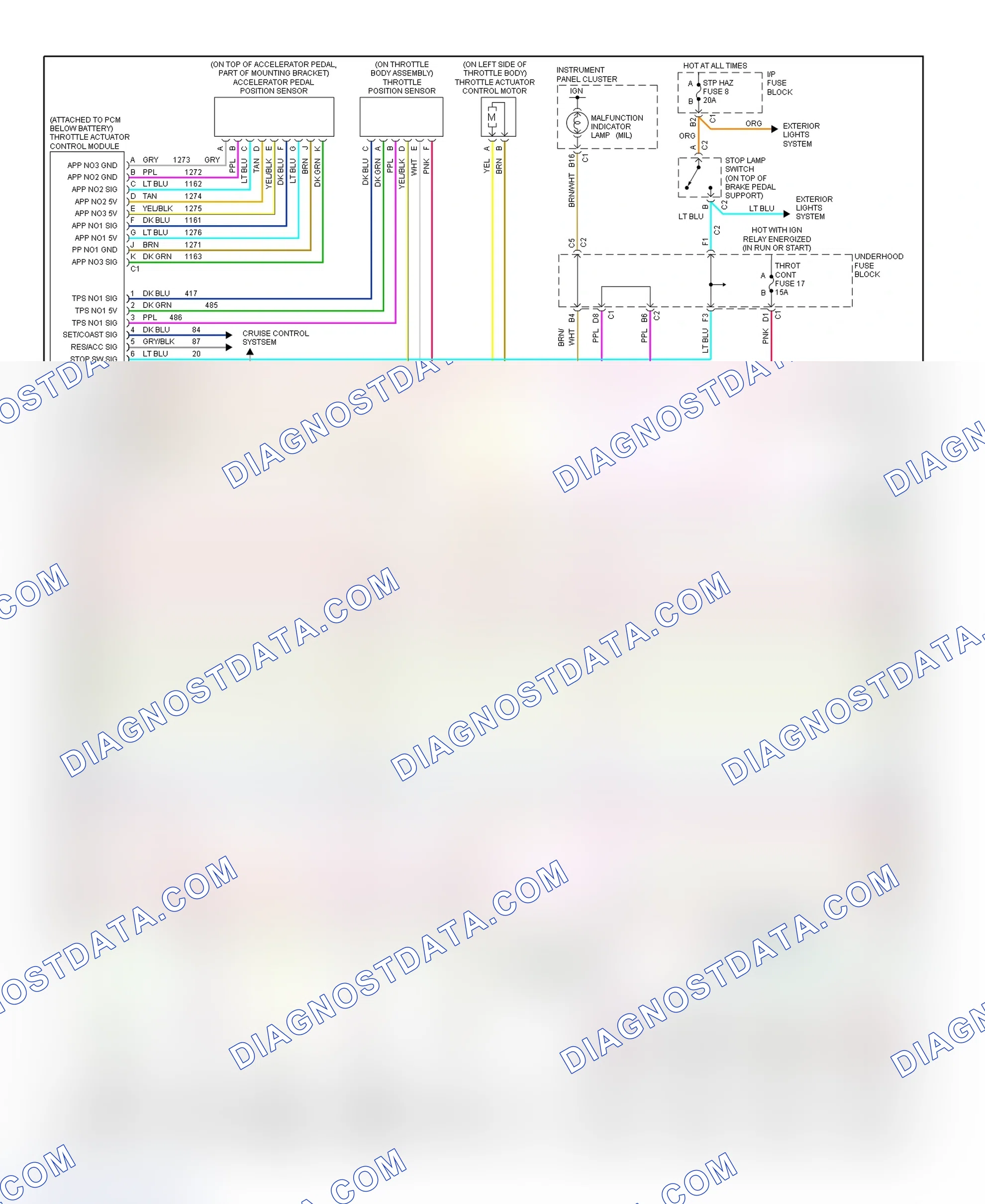 Scheme 148: PCM Wiring Diagram (Corvette - 5.7L - 3 Of 4)