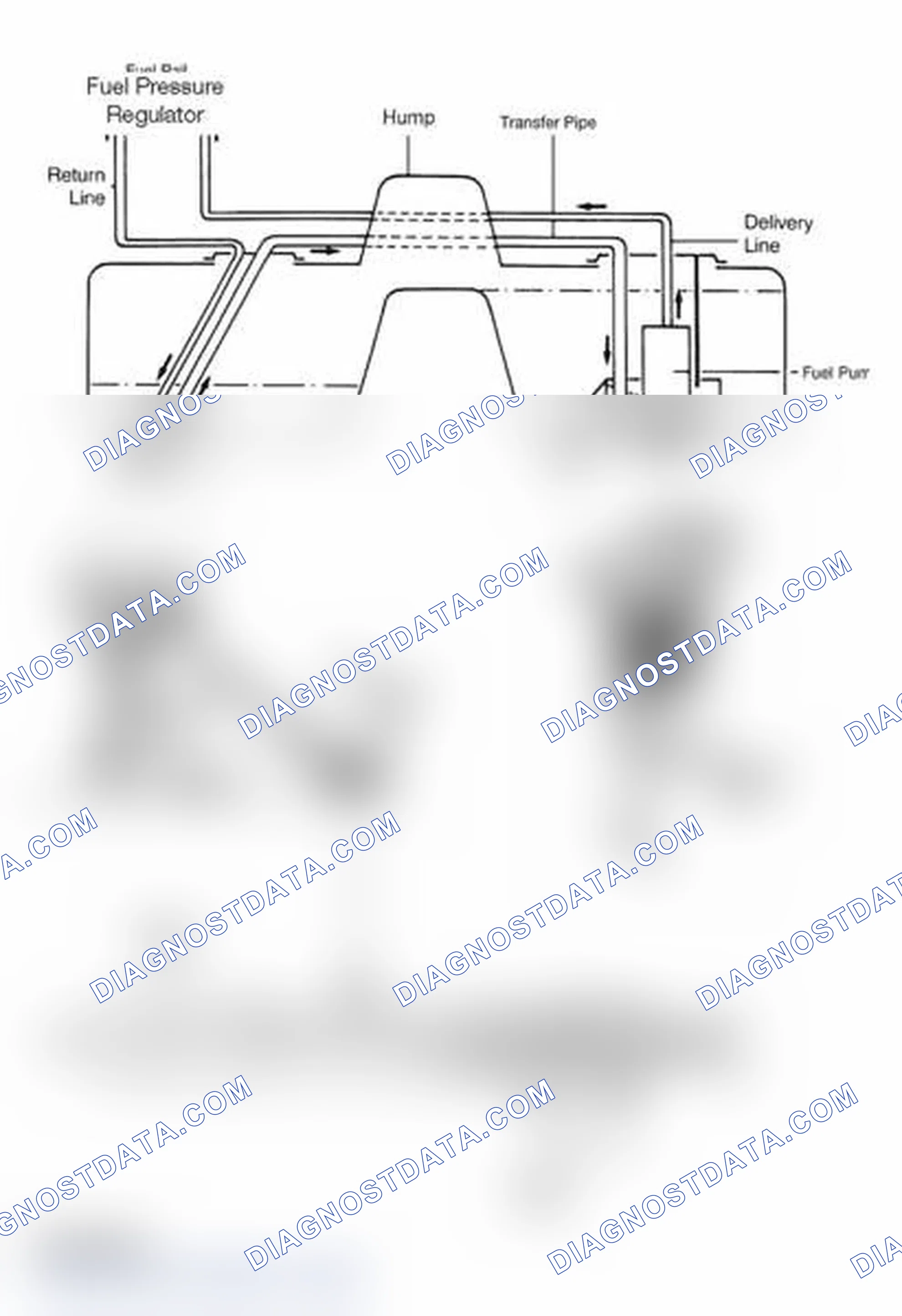 Scheme 30