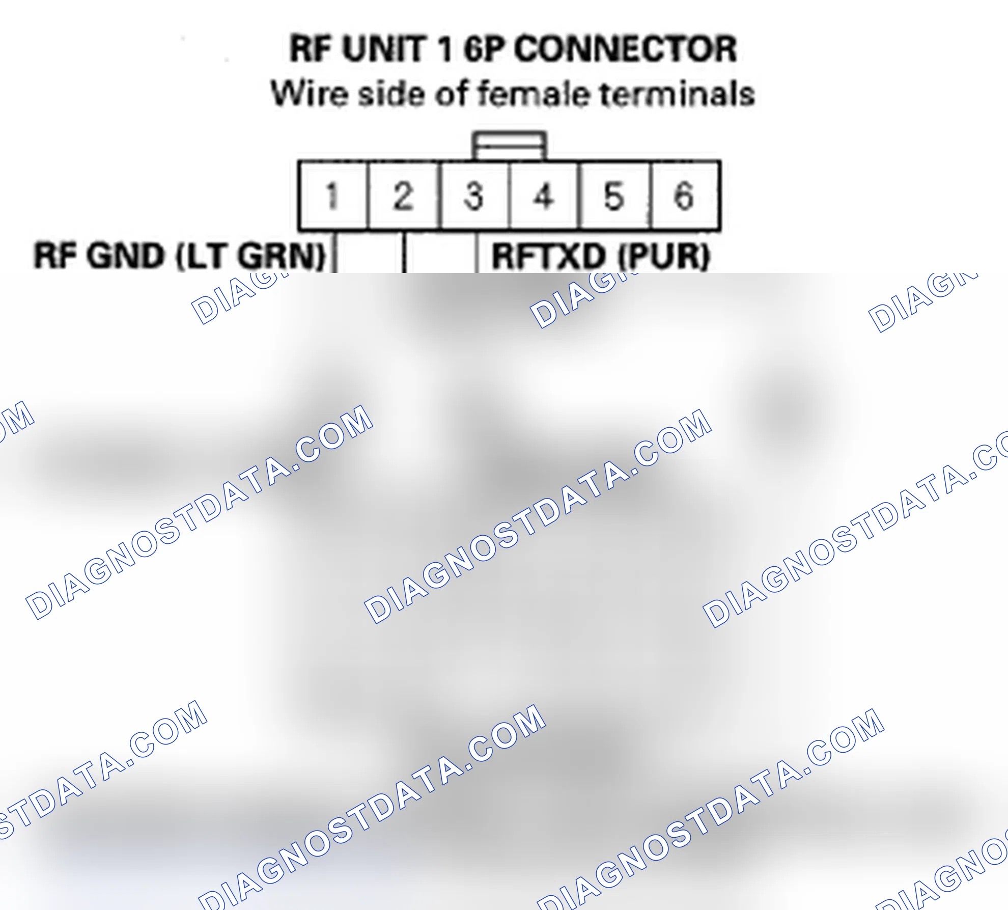 Scheme 12: DTC B1627: RF Unit 1 Not Connected; DTC B1640: RF Unit 1 Circuit Malfunction