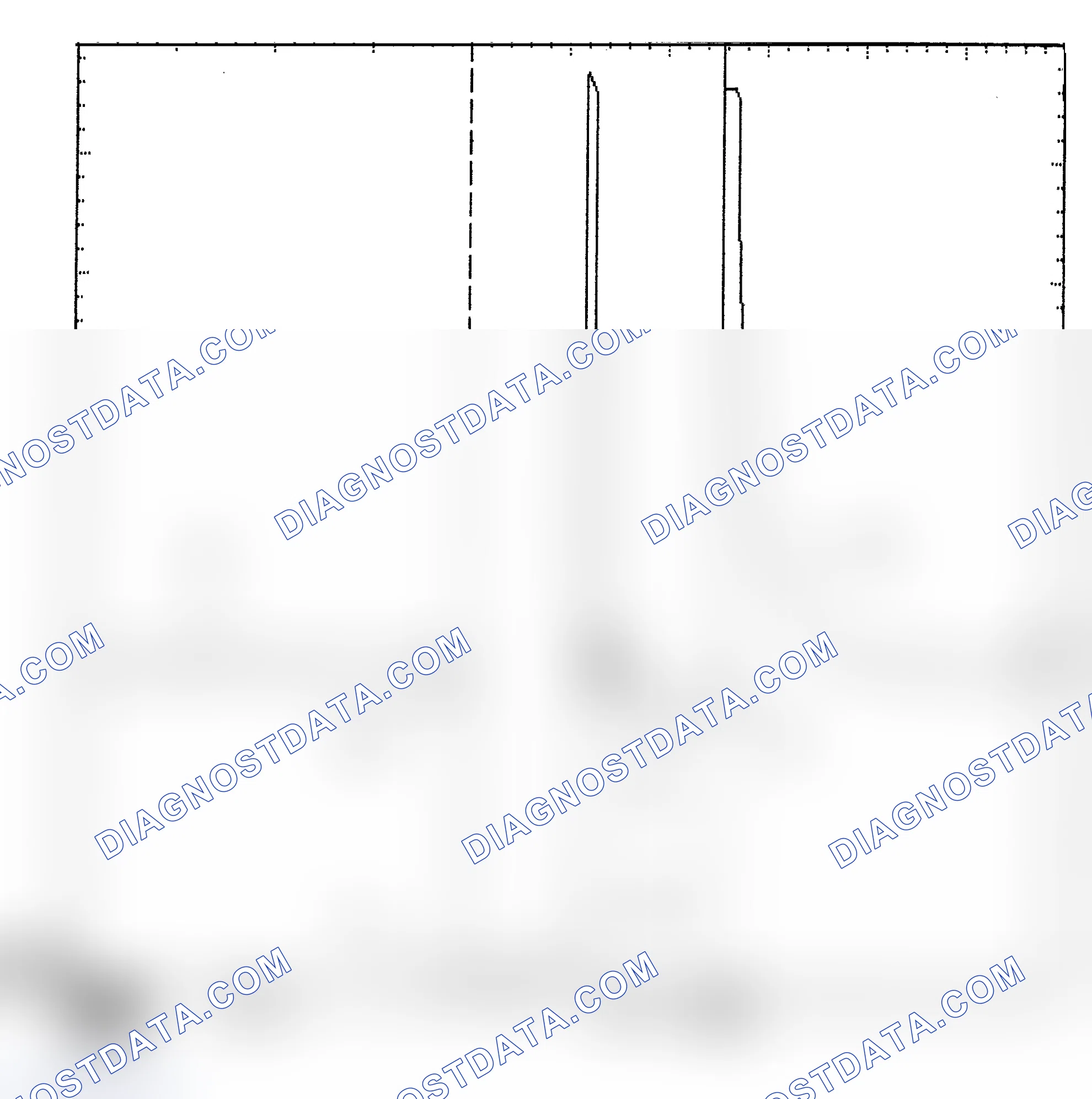 Scheme 6: Identifying Current Controlled Type Injector Pattern