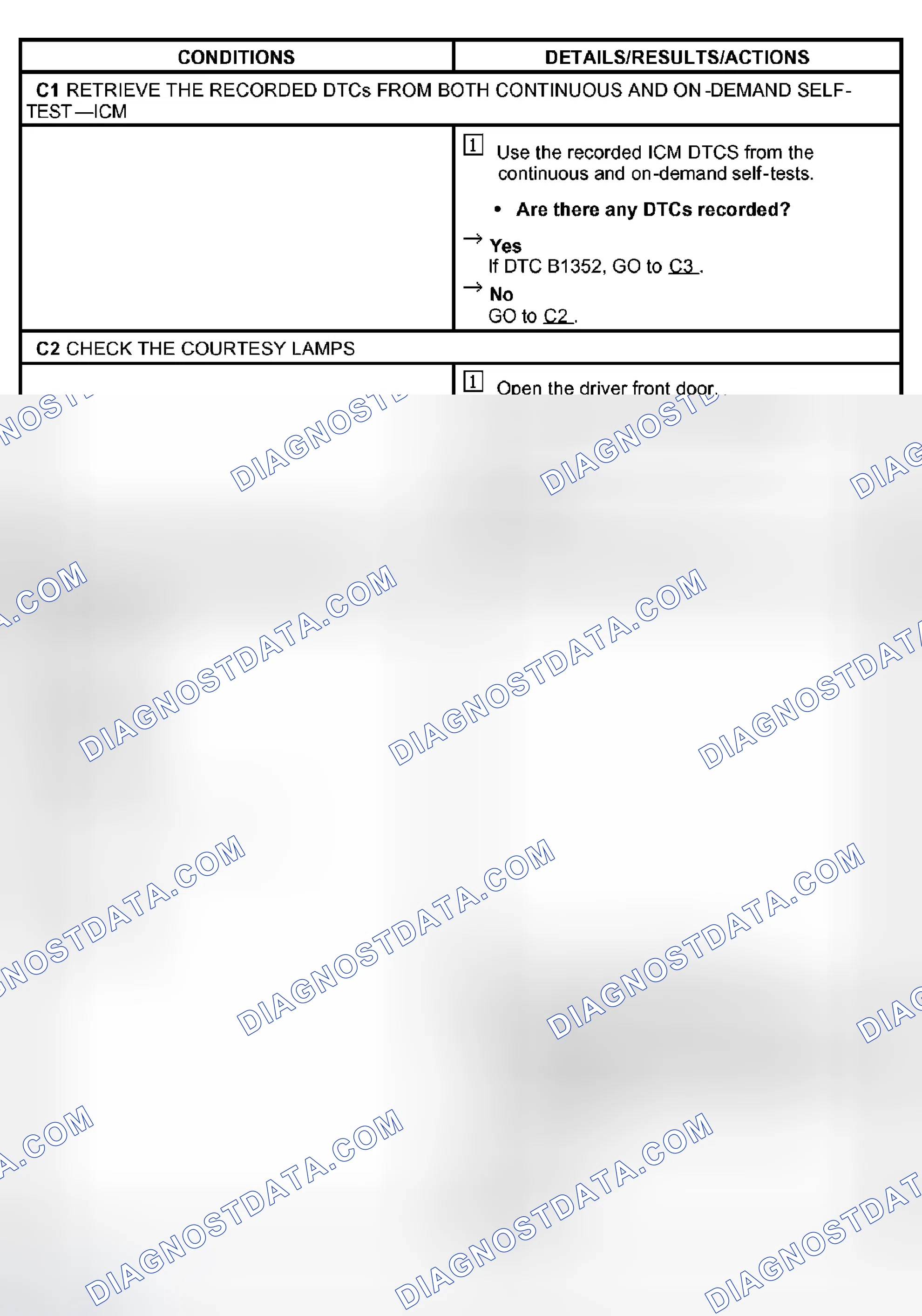 Scheme 6: PINPOINT TEST C: THE KEY-IN-IGNITION CHIME DOES NOT OPERATE CORRECTLY