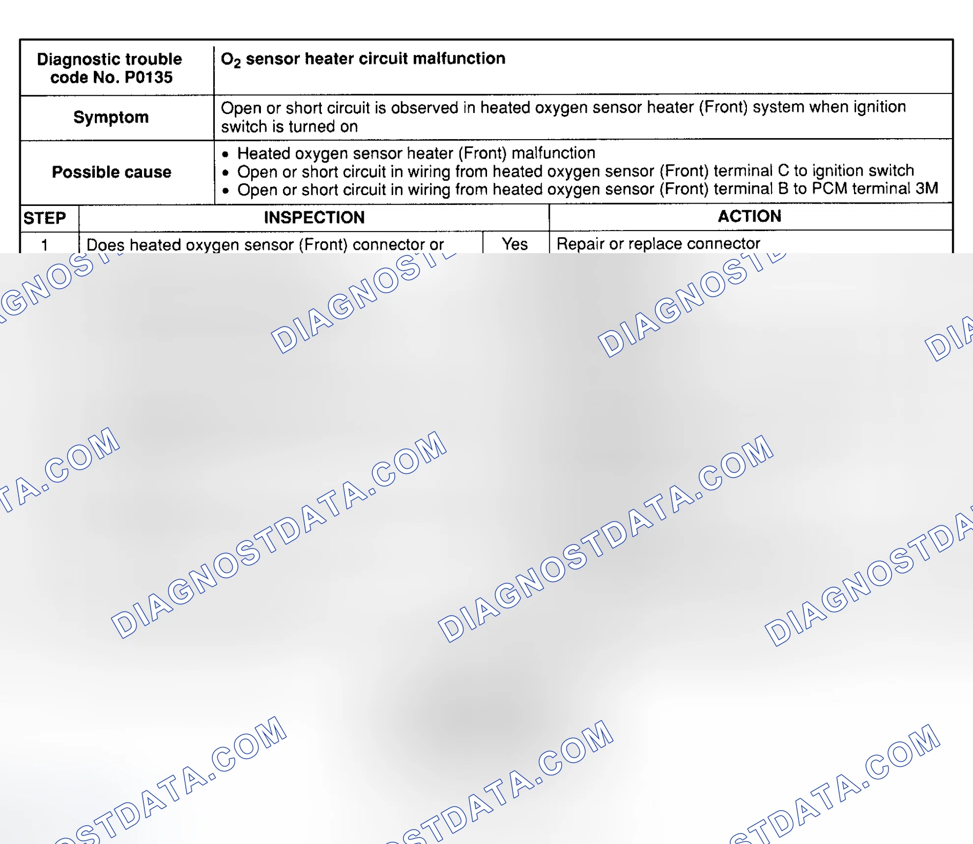 Scheme 17: DTC P0135: OXYGEN SENSOR HEATER CKT MALFUNCTION