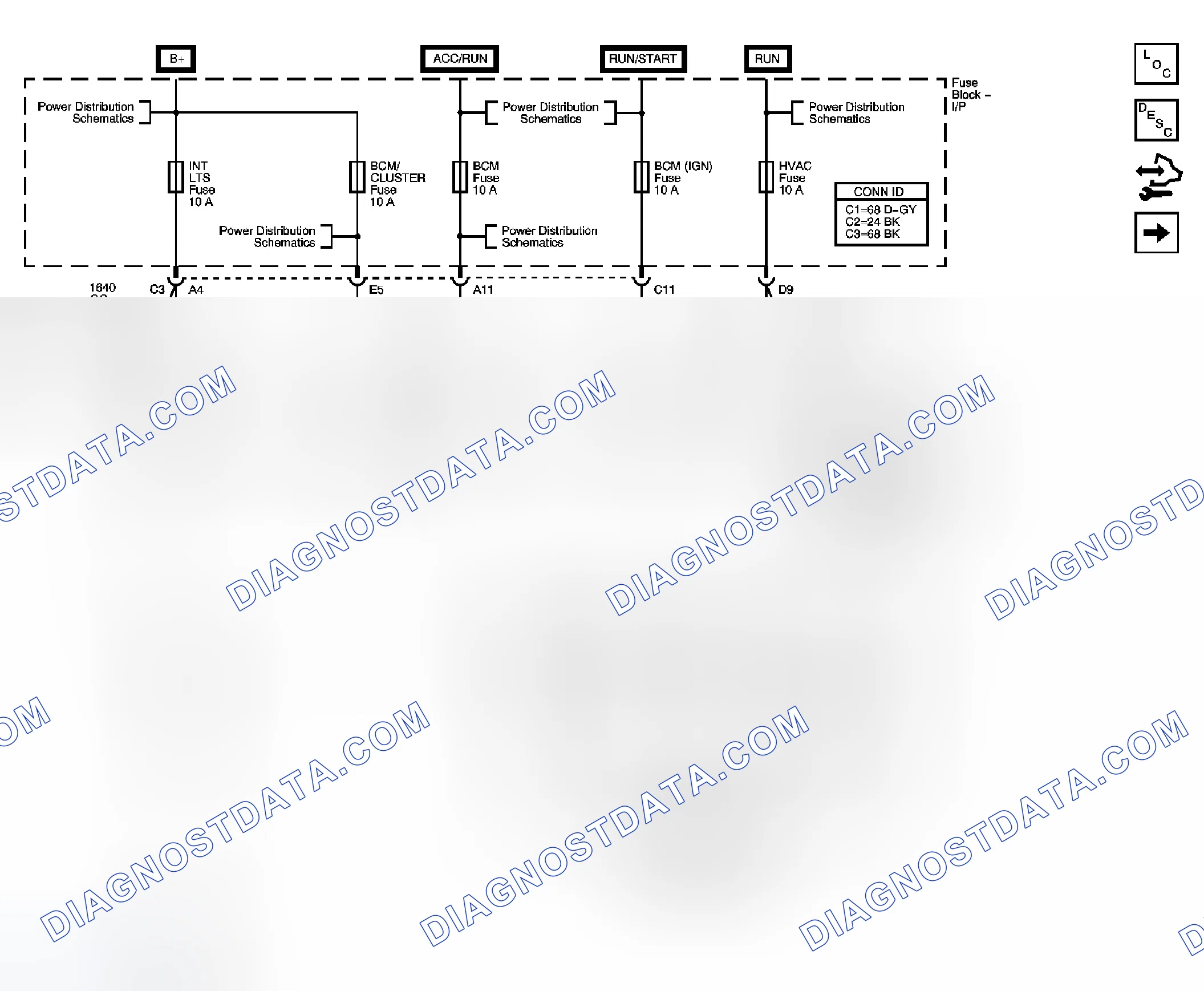 Scheme 6: Body Control System Schematics