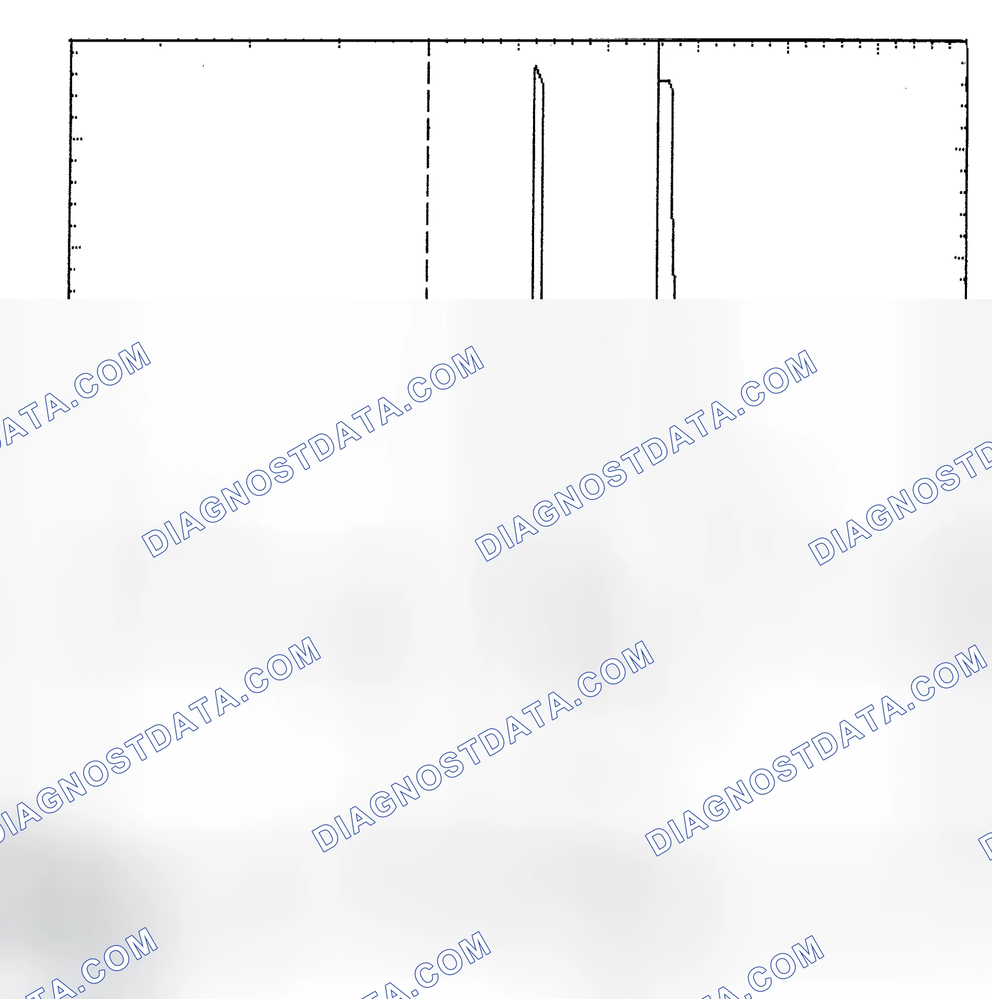 Scheme 6: Identifying Current Controlled Type Injector Pattern