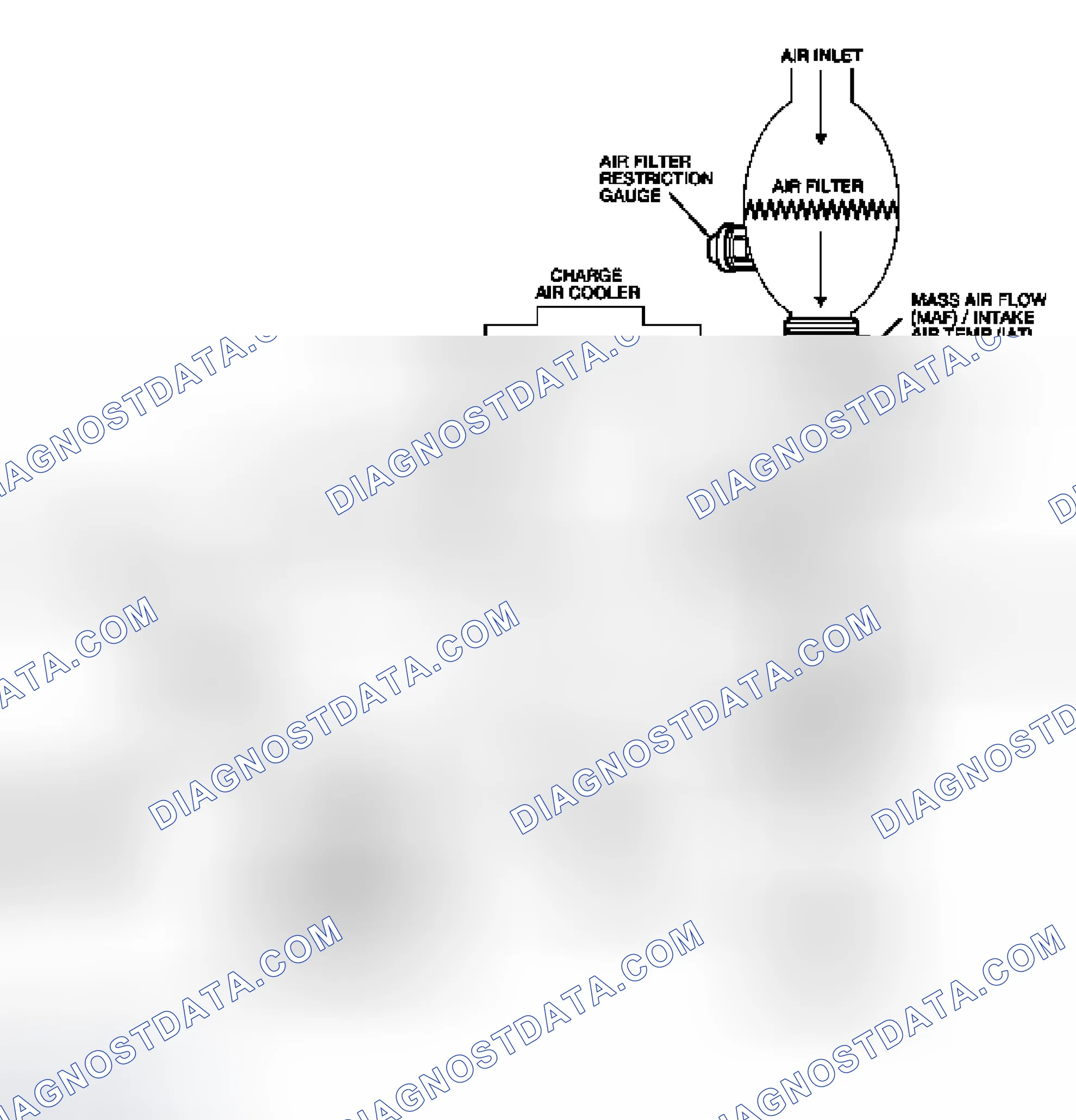 Scheme 46