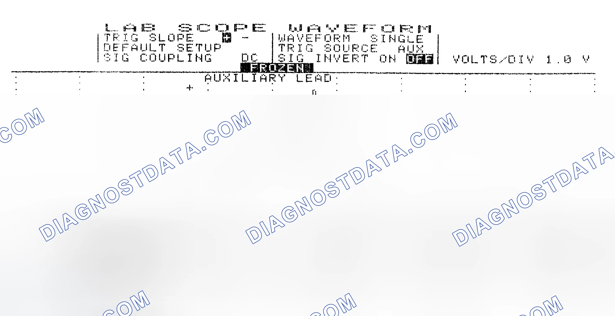 Scheme 19: Single Injector w/Excessive Current Flow - Current Pattern