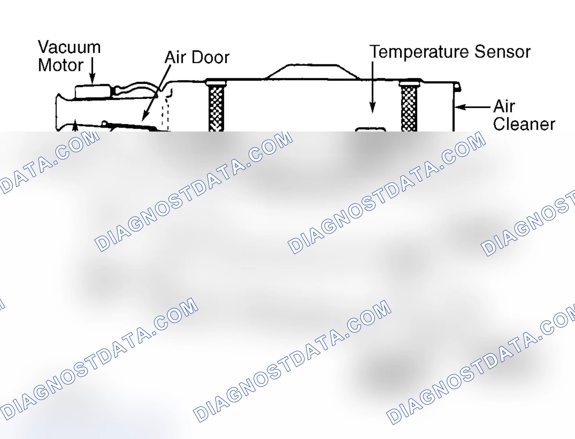 Scheme 3: Typical Thermostatic Air Cleaner System