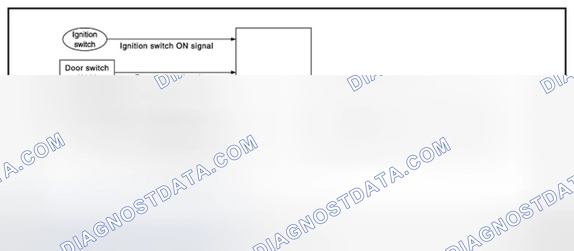 Scheme 102: SYSTEM DIAGRAM
