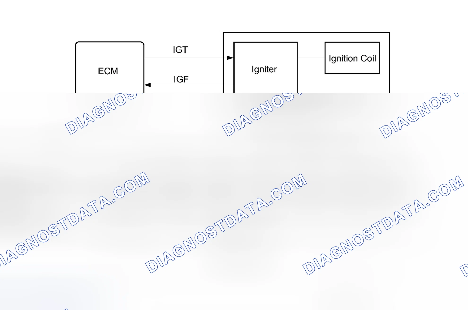 Scheme 323: MONITOR DESCRIPTION
