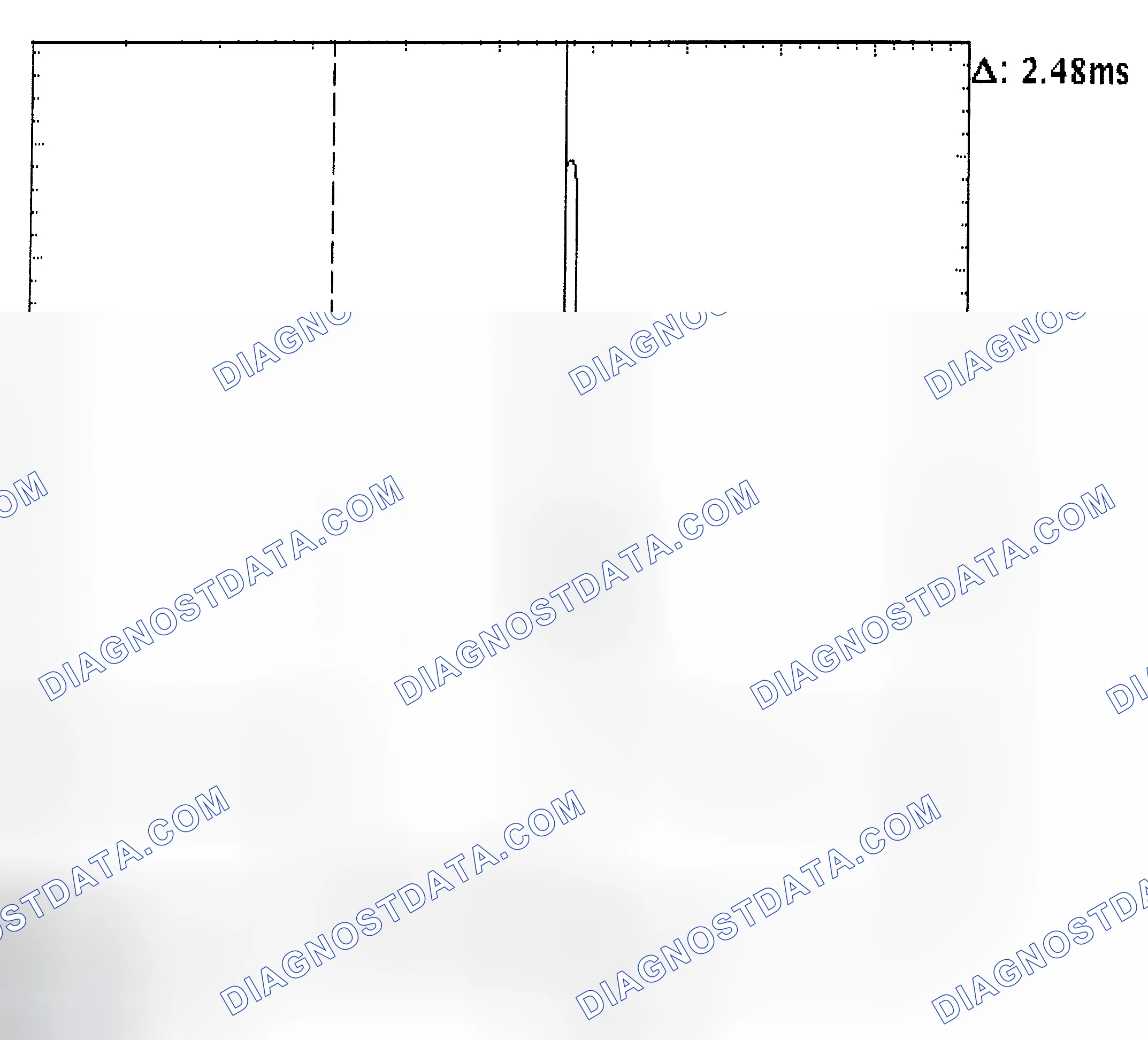 Scheme 24: Injector Bank - Known Good - Voltage Pattern