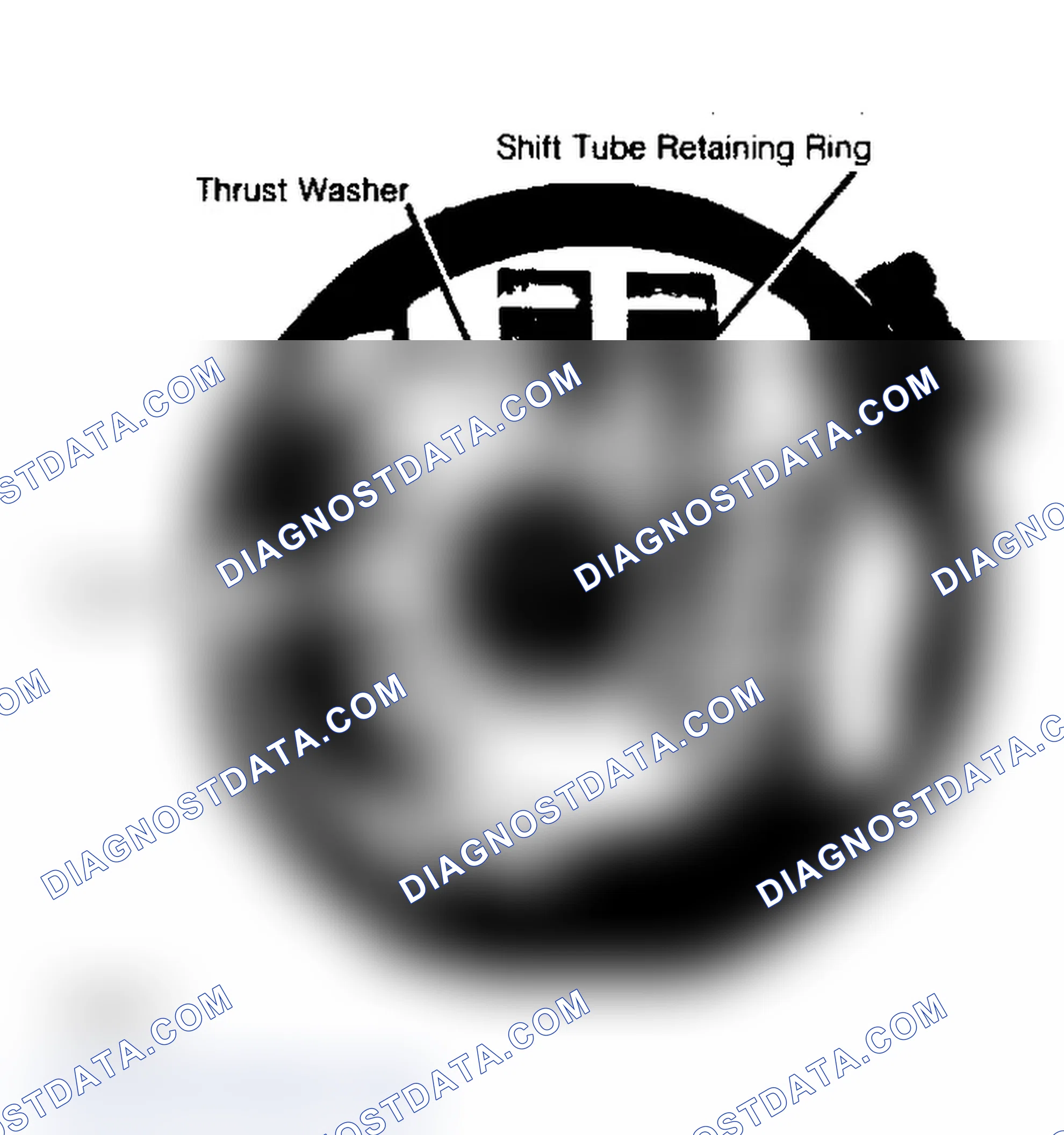 Scheme 7: Support & Shift Tube Mounting