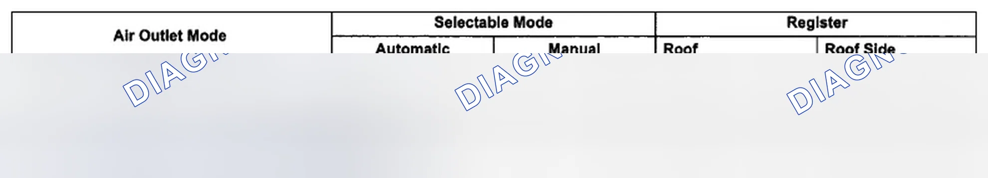 Scheme 21