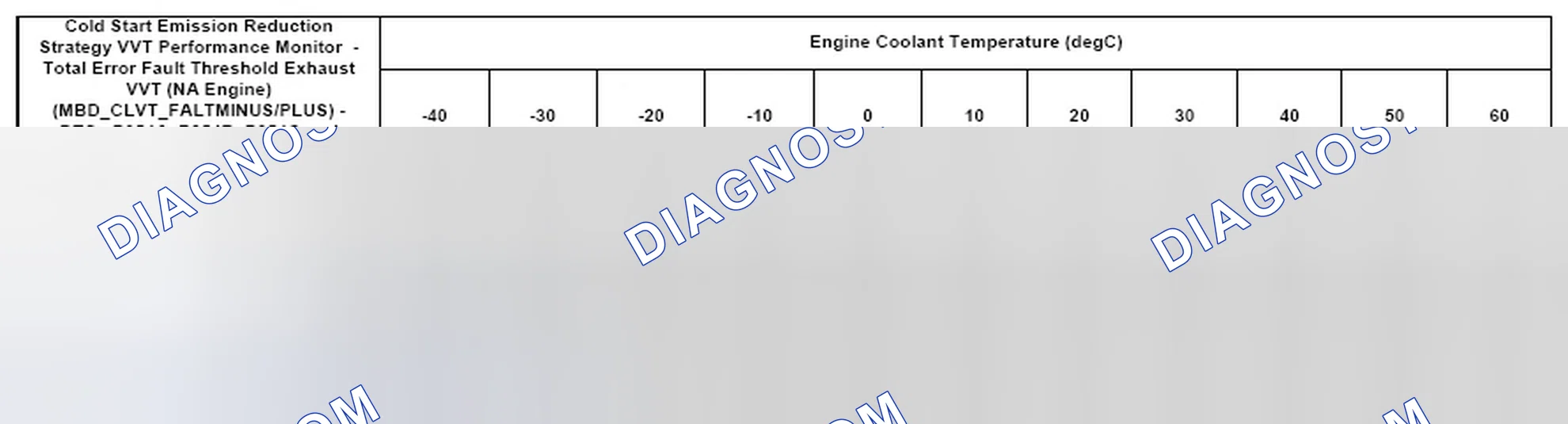 Scheme 119