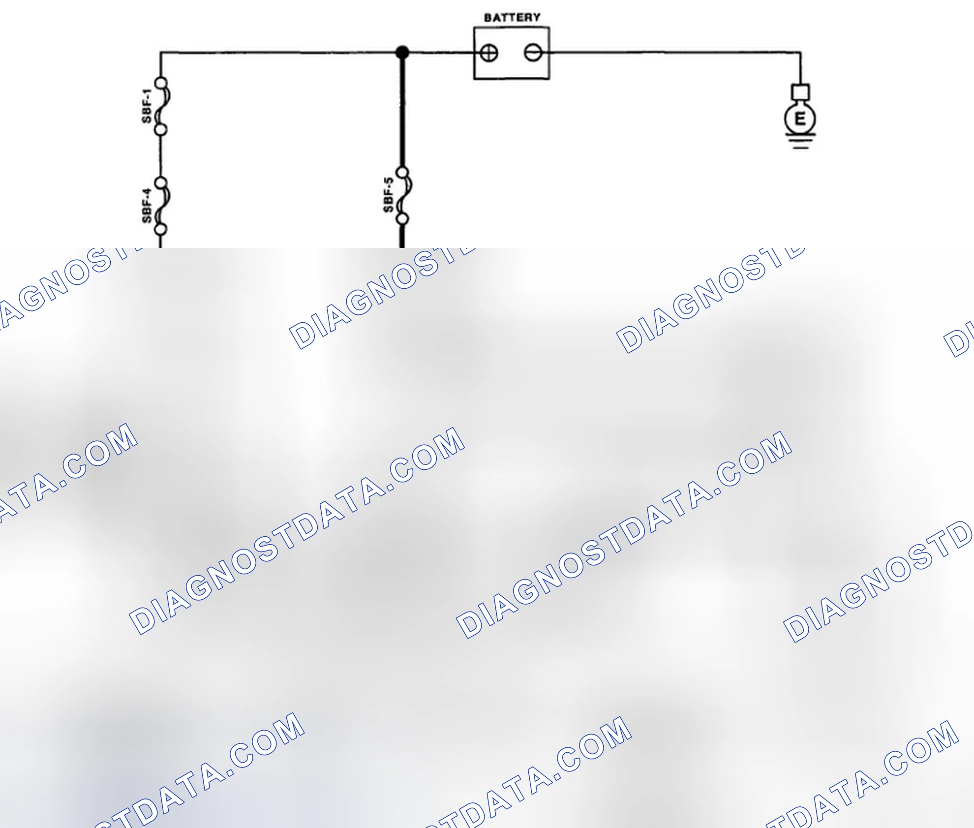 Scheme 157: COMMUNICATION FOR INITIALIZING IMPOSSIBLE